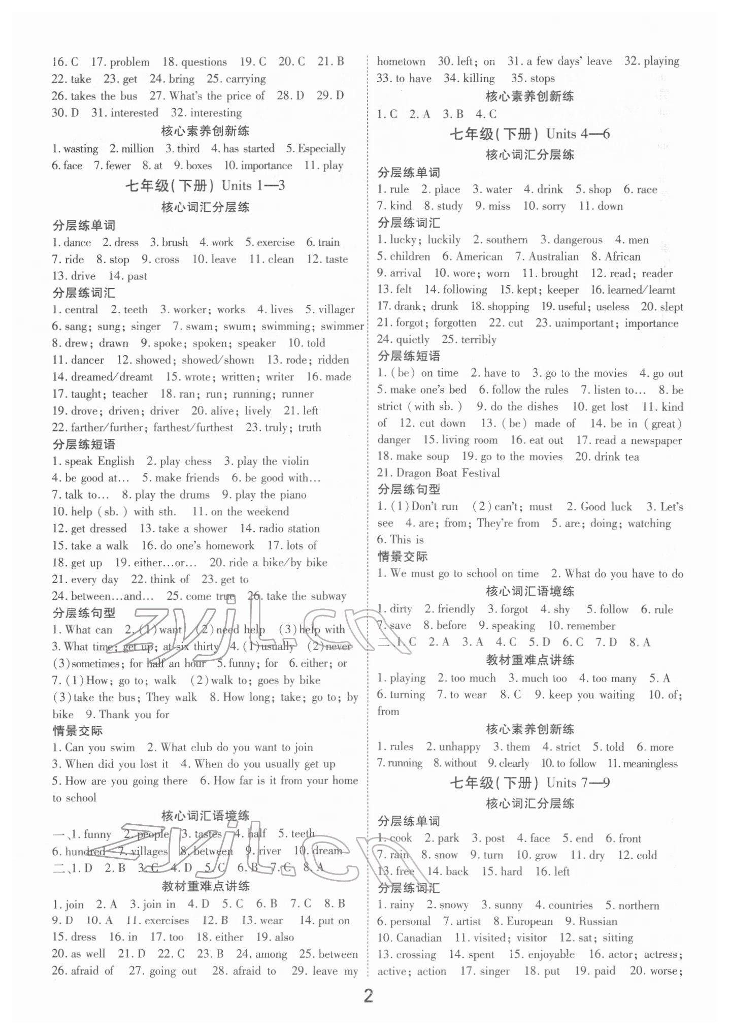2022年領(lǐng)揚(yáng)文化中考研究英語江西專版 第2頁