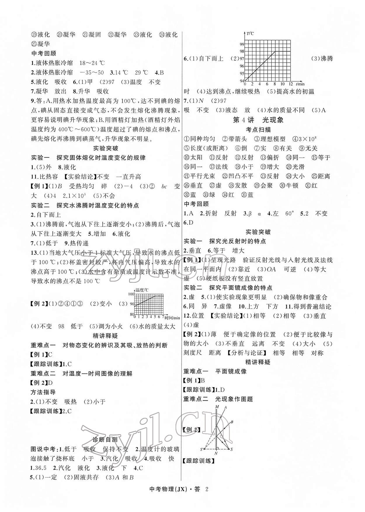 2022年名師面對面中考滿分特訓(xùn)方案物理江西專版 參考答案第2頁