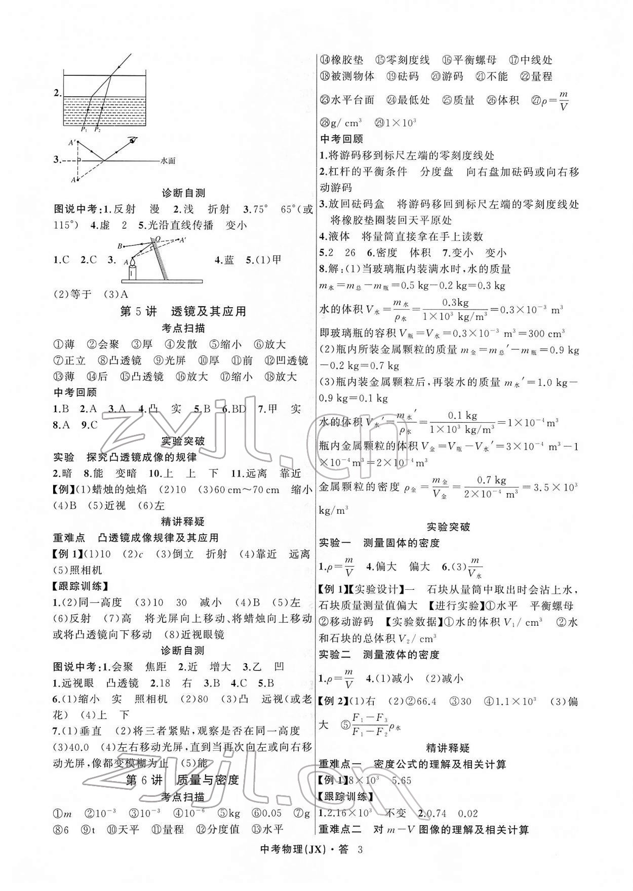 2022年名師面對面中考滿分特訓(xùn)方案物理江西專版 參考答案第3頁