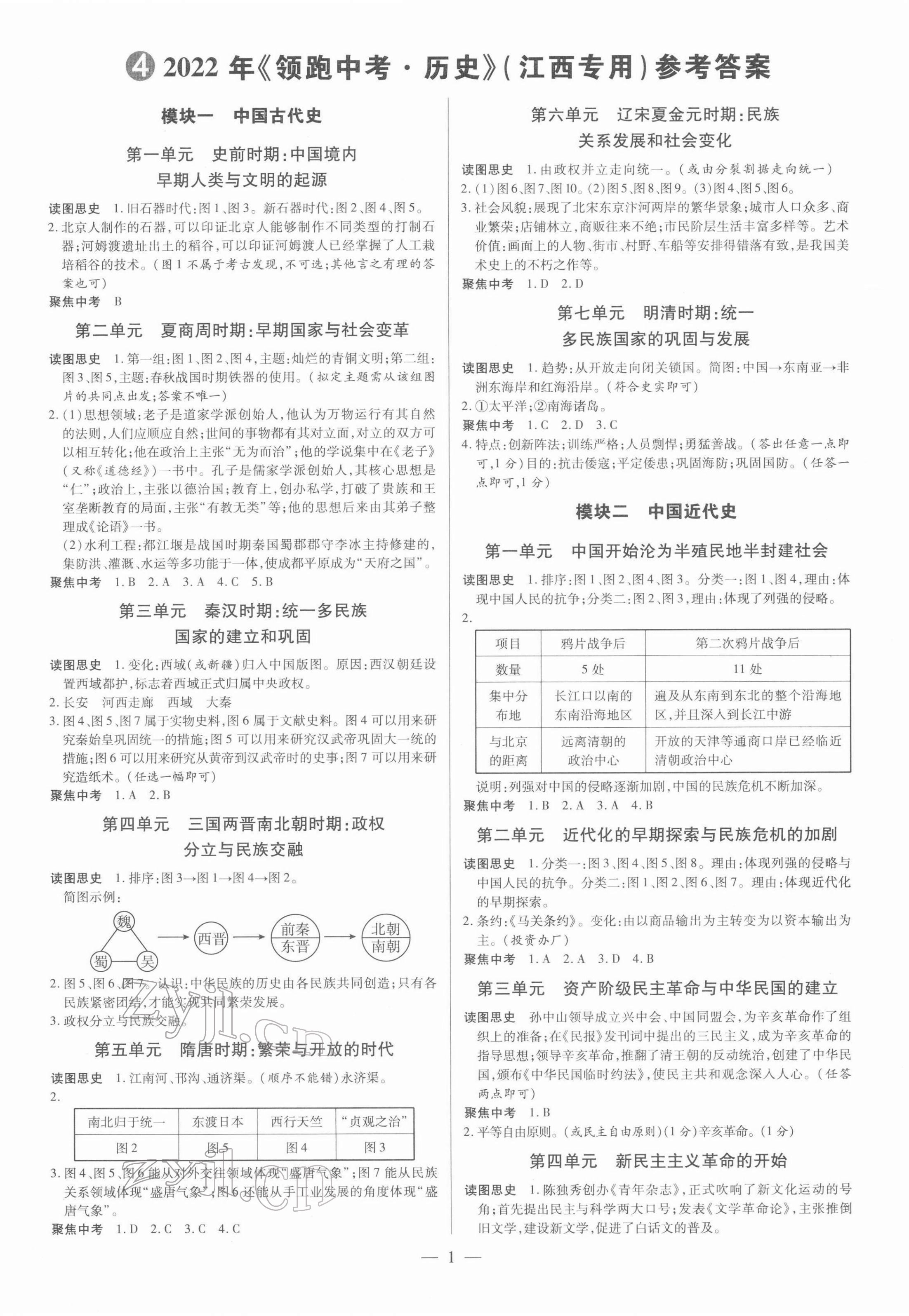 2022年領(lǐng)跑中考?xì)v史江西專版 第1頁