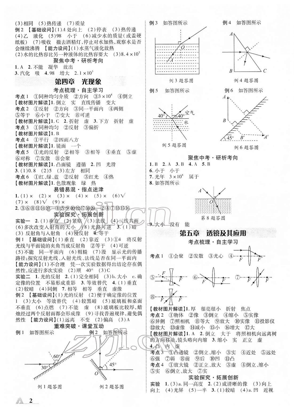 2022年卓文書業(yè)加速度物理新疆專版 第2頁(yè)