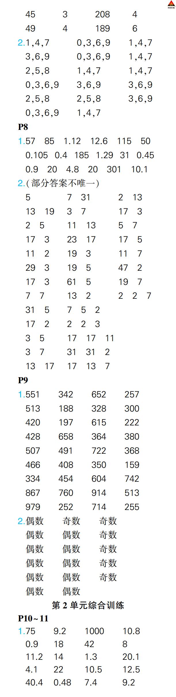 2022年?duì)钤笳n堂口算闖關(guān)五年級(jí)數(shù)學(xué)下冊(cè)人教版 參考答案第6頁(yè)