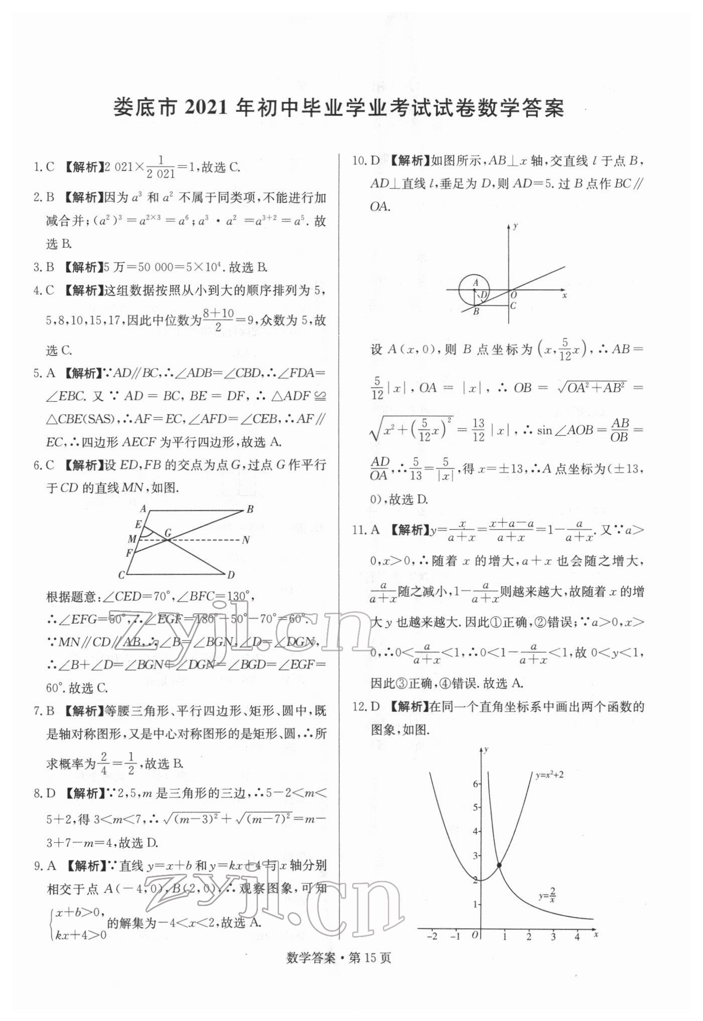 2022年湖南中考必備數(shù)學(xué) 參考答案第15頁