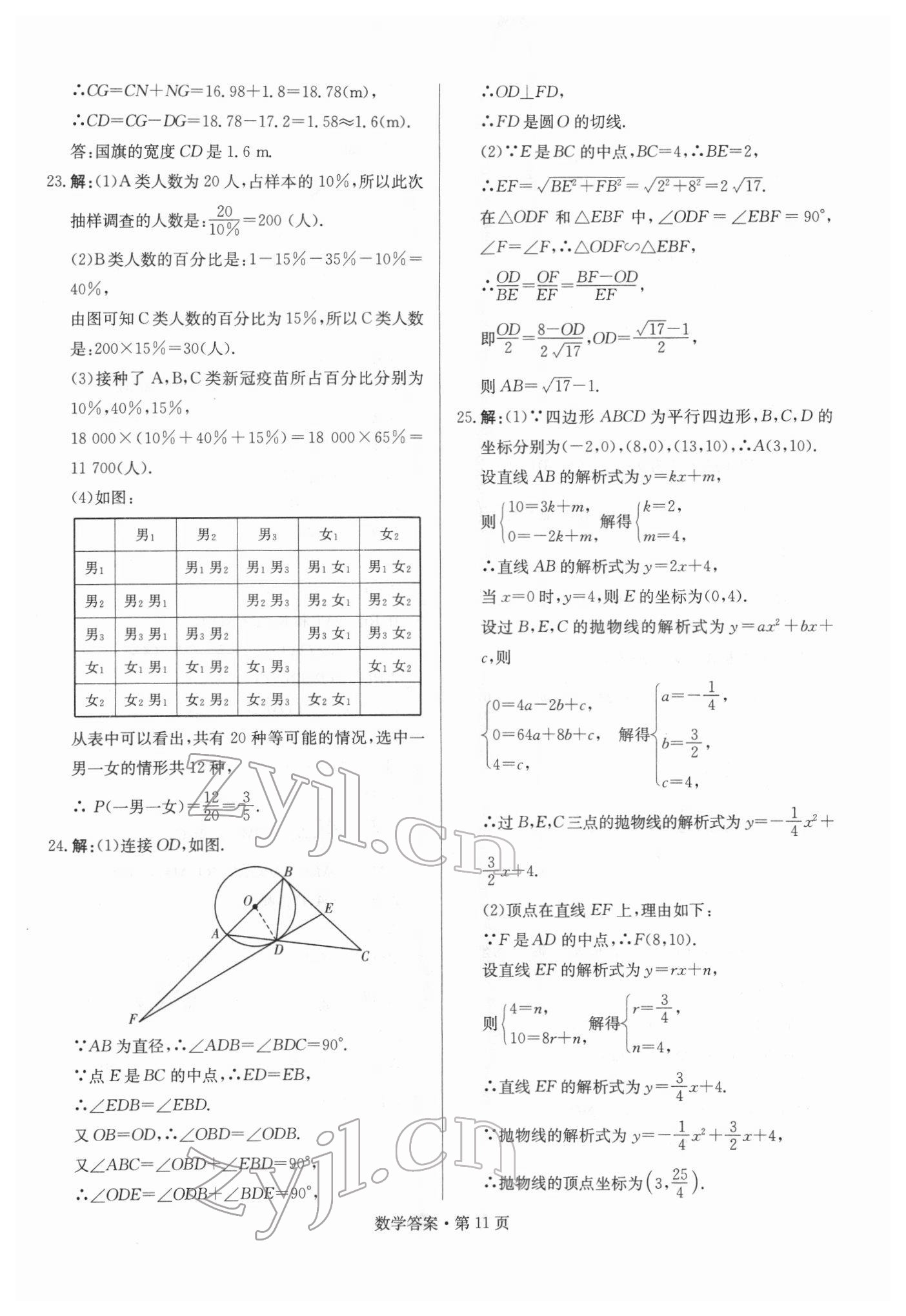 2022年湖南中考必备数学 参考答案第11页