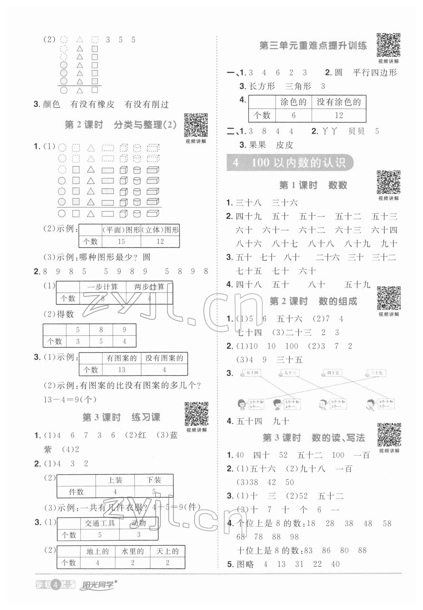 2022年阳光同学课时优化作业一年级数学下册人教版 第4页