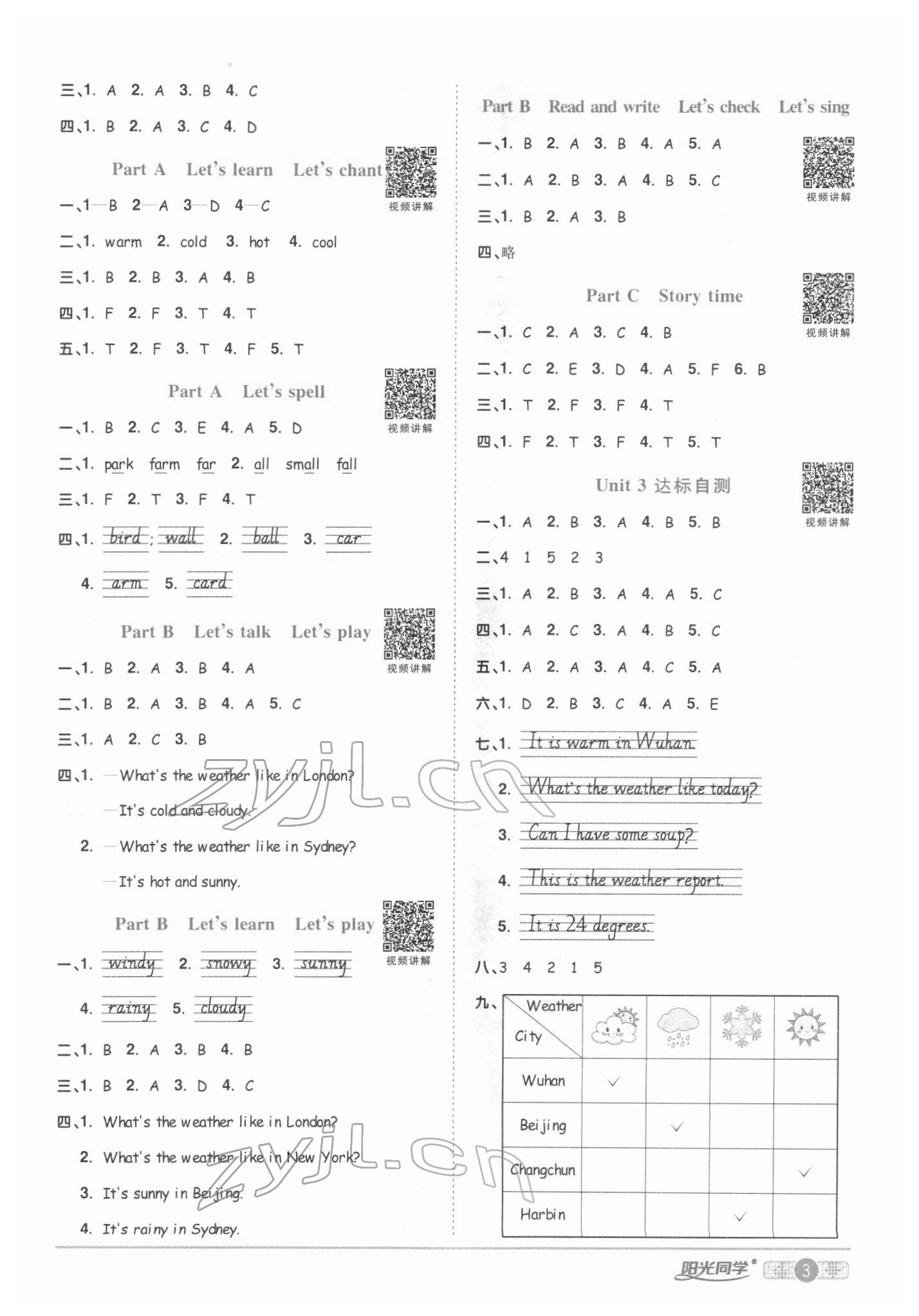 2022年陽光同學課時優(yōu)化作業(yè)四年級英語下冊人教PEP版 第3頁