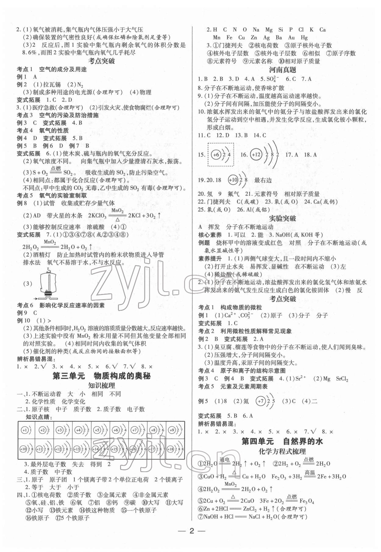 2022年領跑中考化學河南專版 第2頁