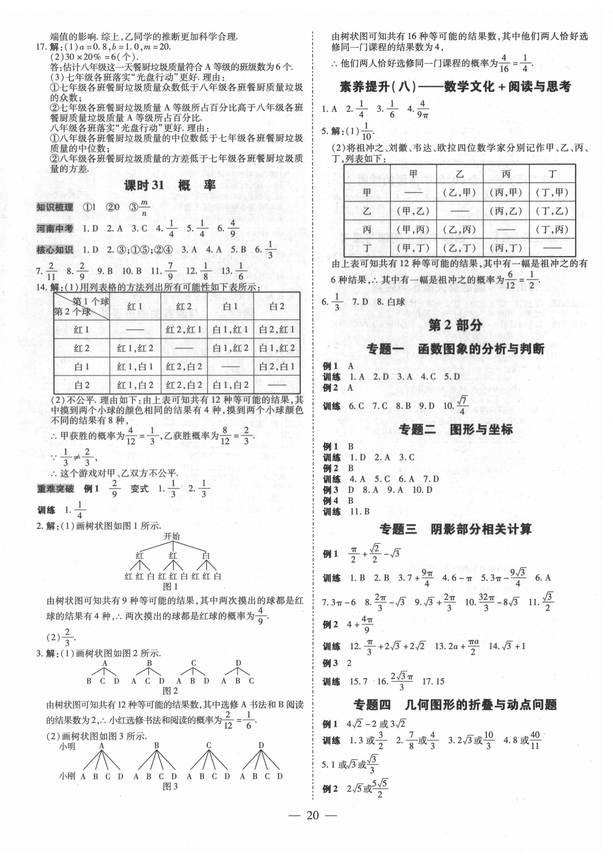 2022年領(lǐng)跑中考數(shù)學(xué)河南專版 第20頁(yè)