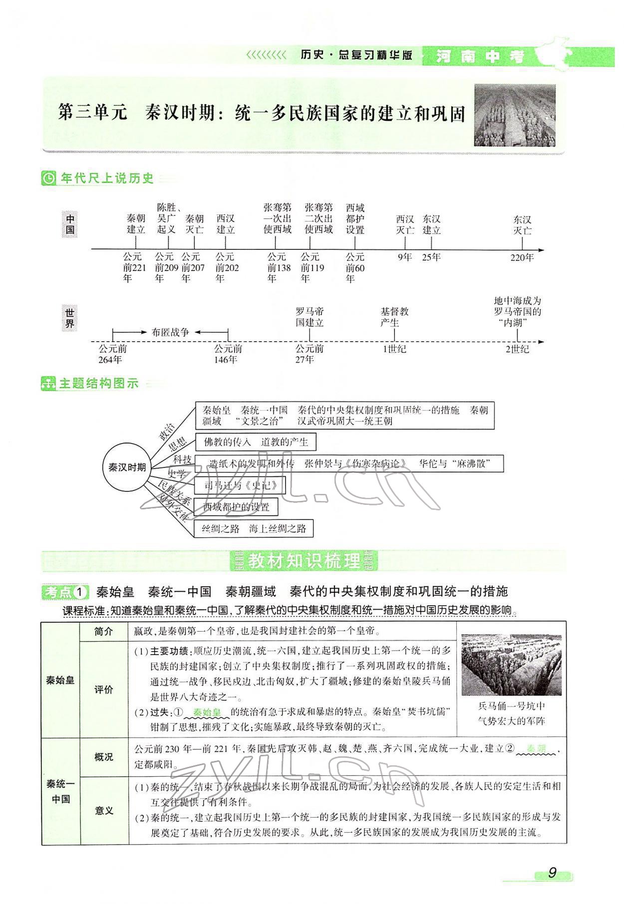 2022年河南中考南方出版社歷史 參考答案第31頁
