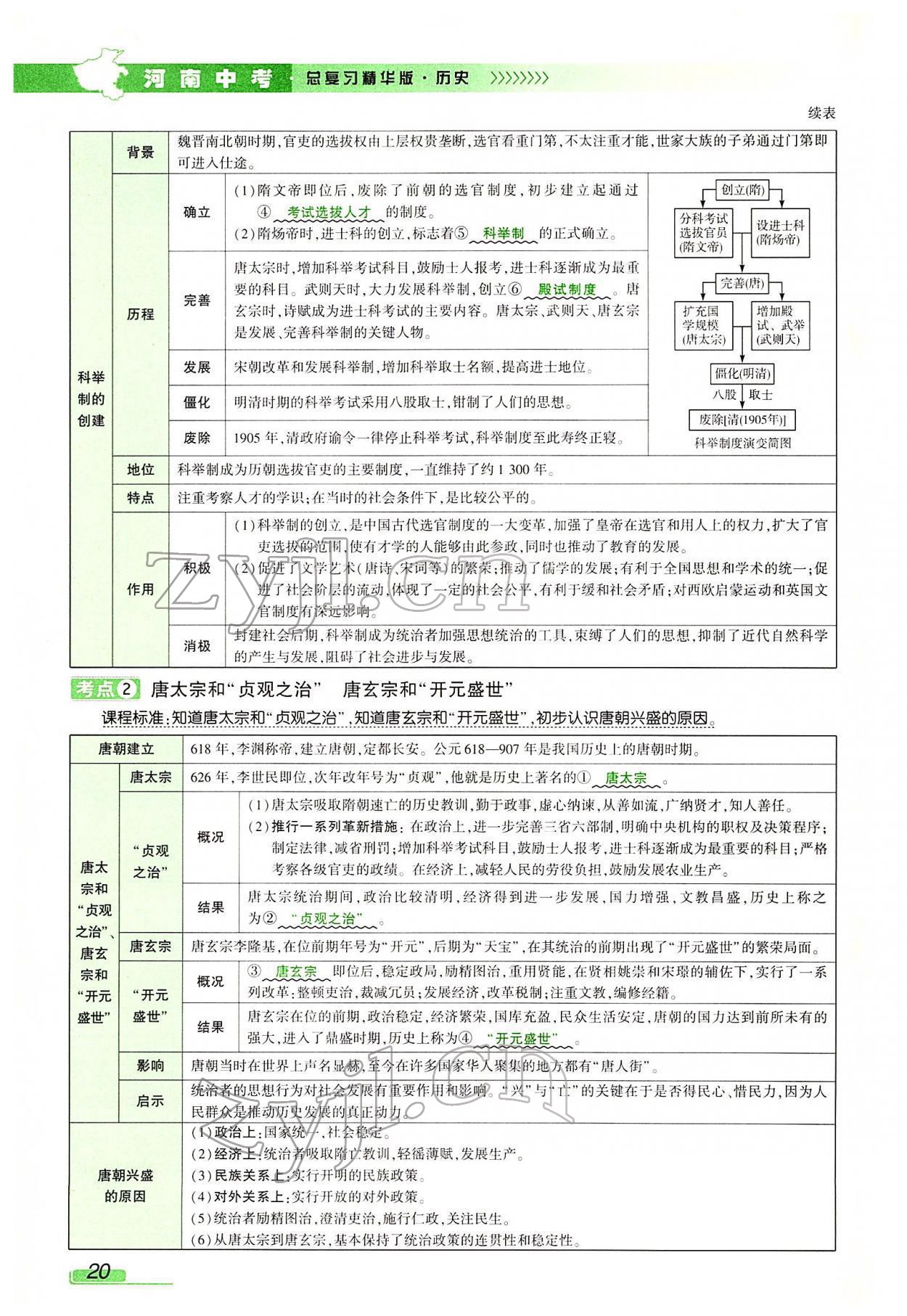 2022年河南中考南方出版社歷史 參考答案第86頁(yè)