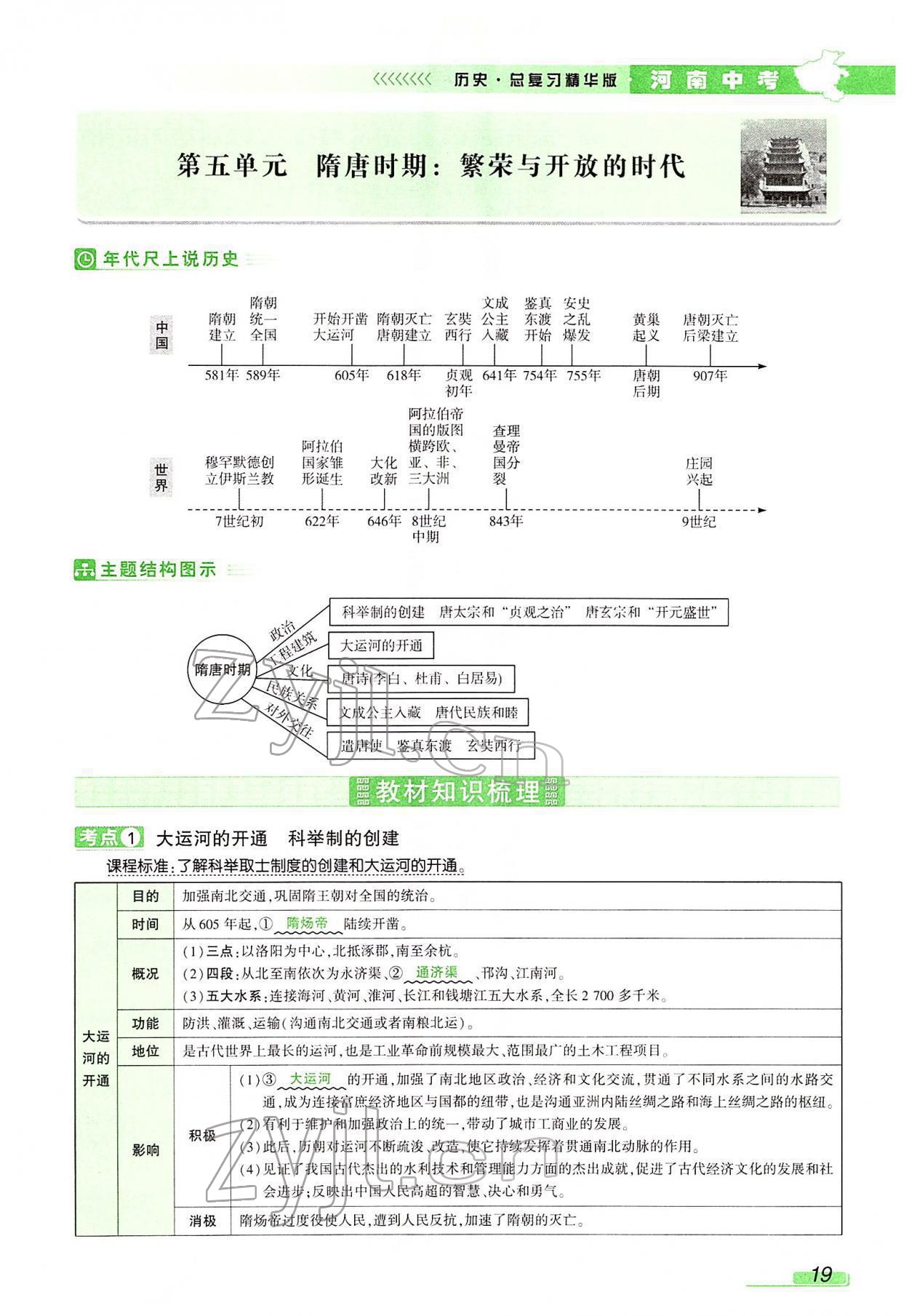 2022年河南中考南方出版社歷史 參考答案第81頁