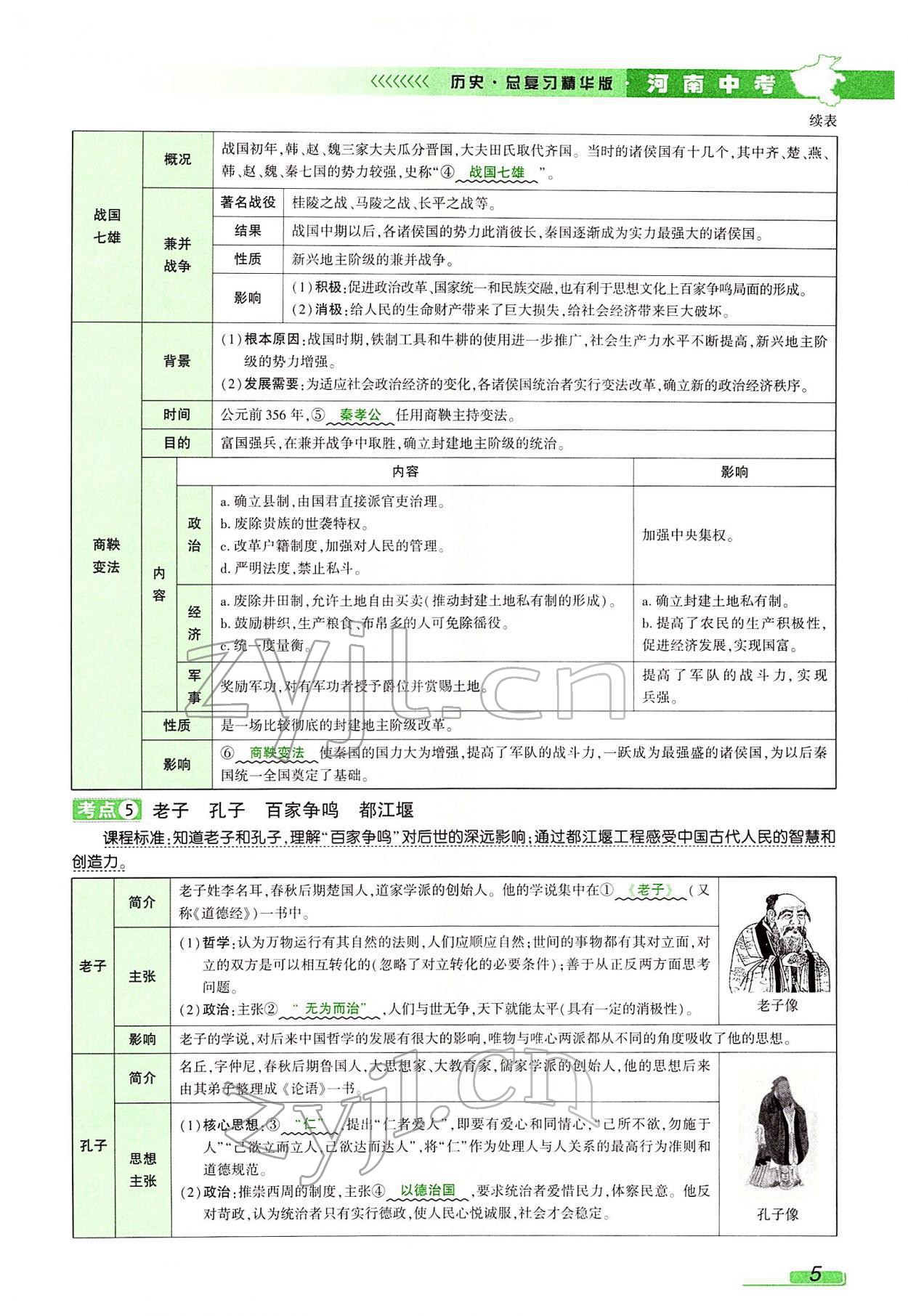 2022年河南中考南方出版社歷史 參考答案第11頁