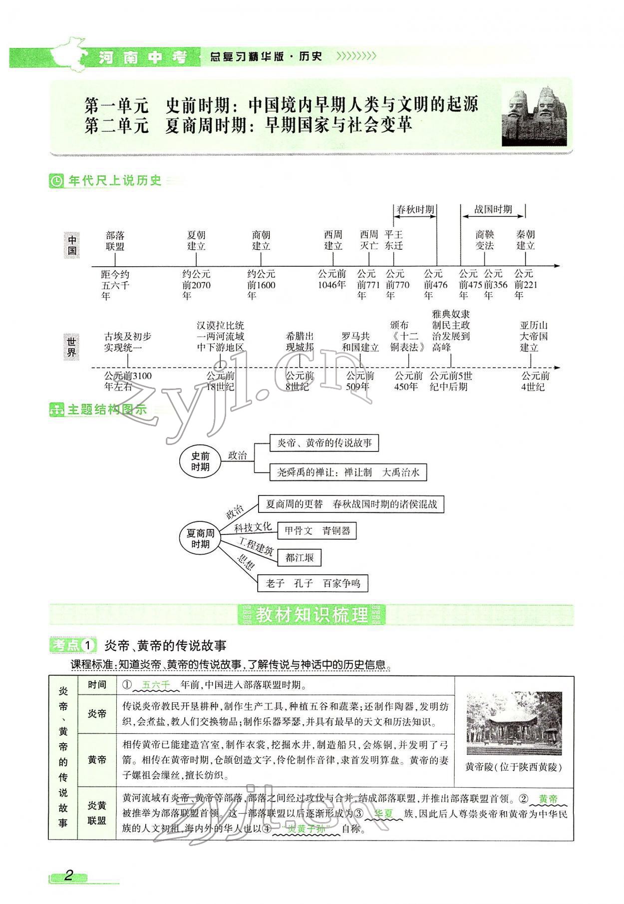 2022年河南中考南方出版社歷史 參考答案第3頁
