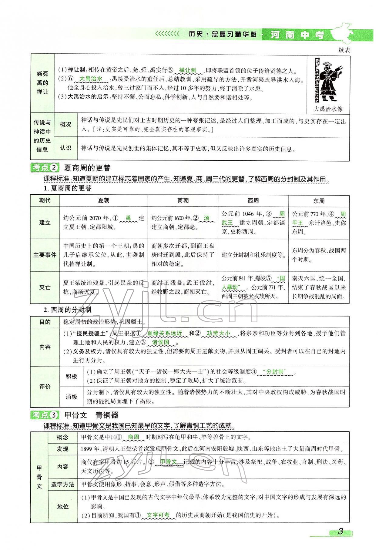 2022年河南中考南方出版社歷史 參考答案第5頁