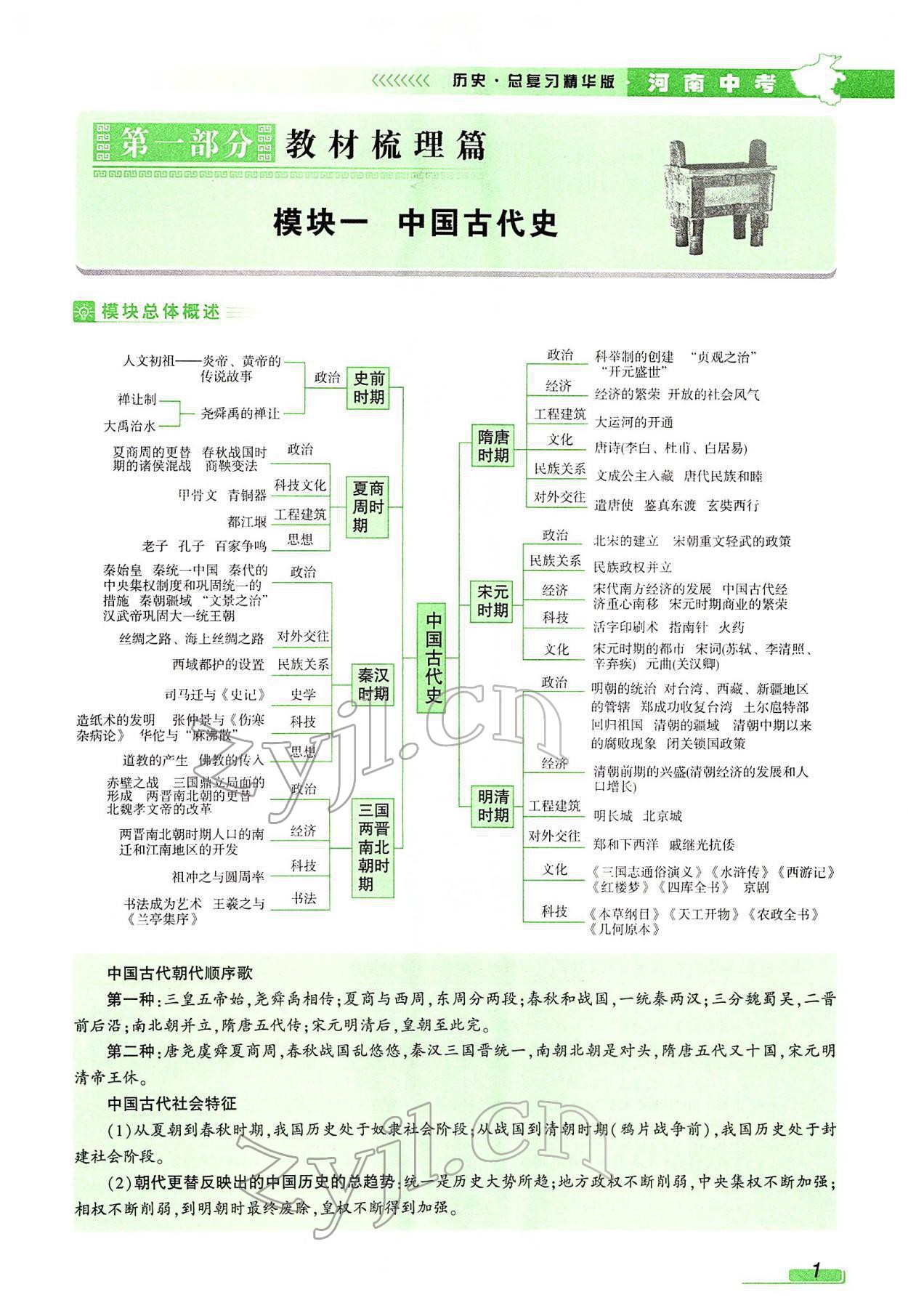 2022年河南中考南方出版社歷史 參考答案第1頁