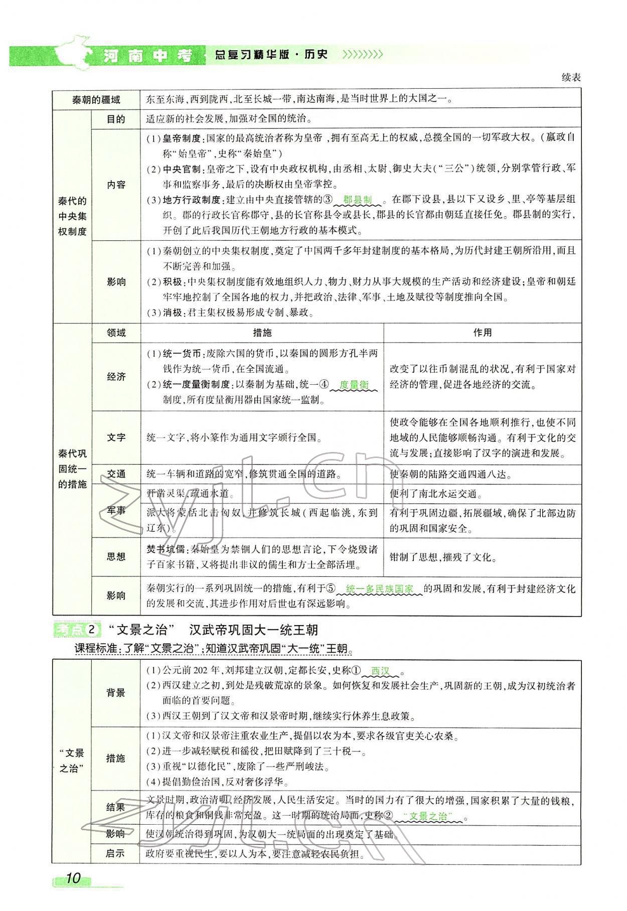 2022年河南中考南方出版社歷史 參考答案第36頁