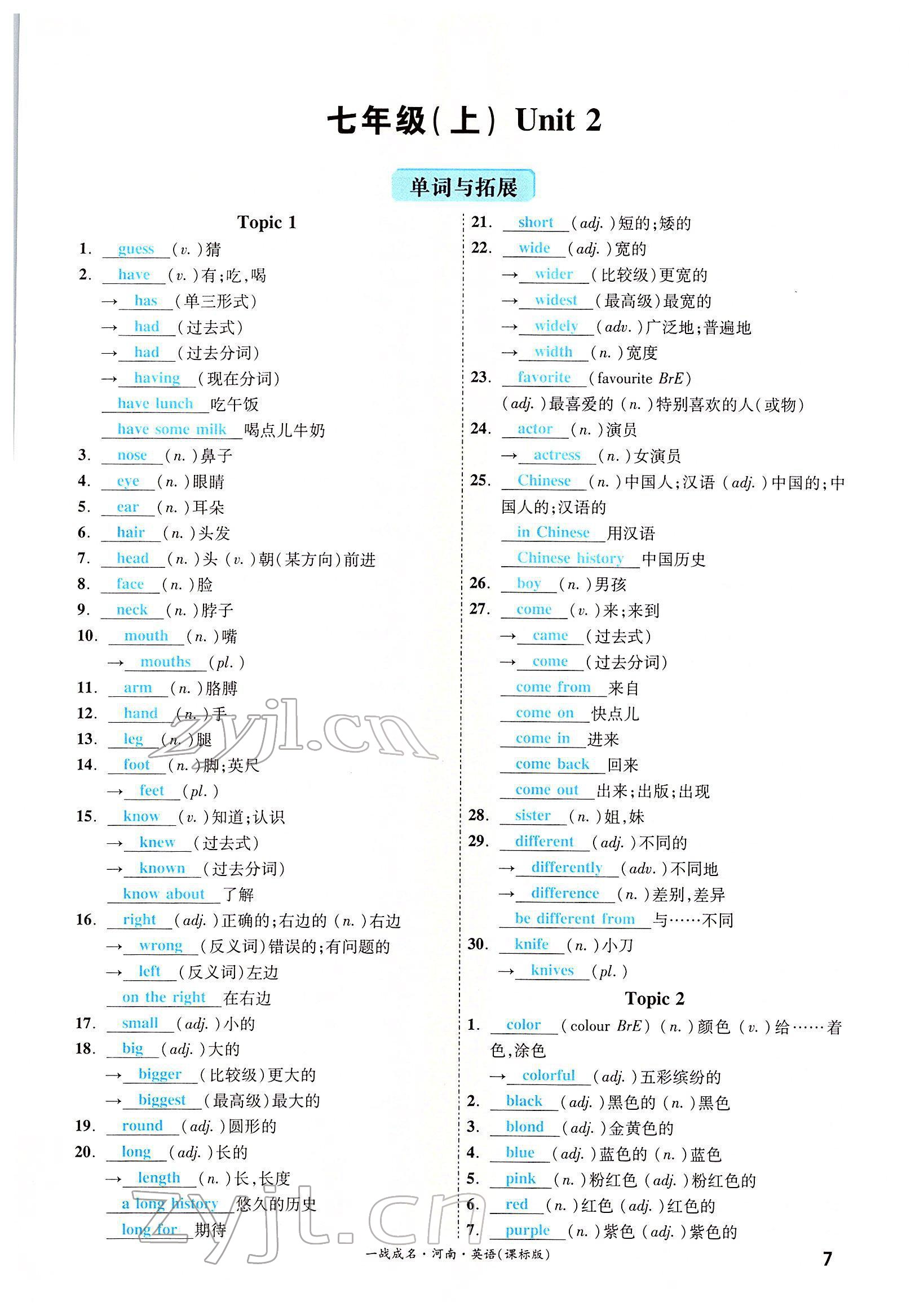 2022年一戰(zhàn)成名考前新方案英語河南專版 參考答案第21頁