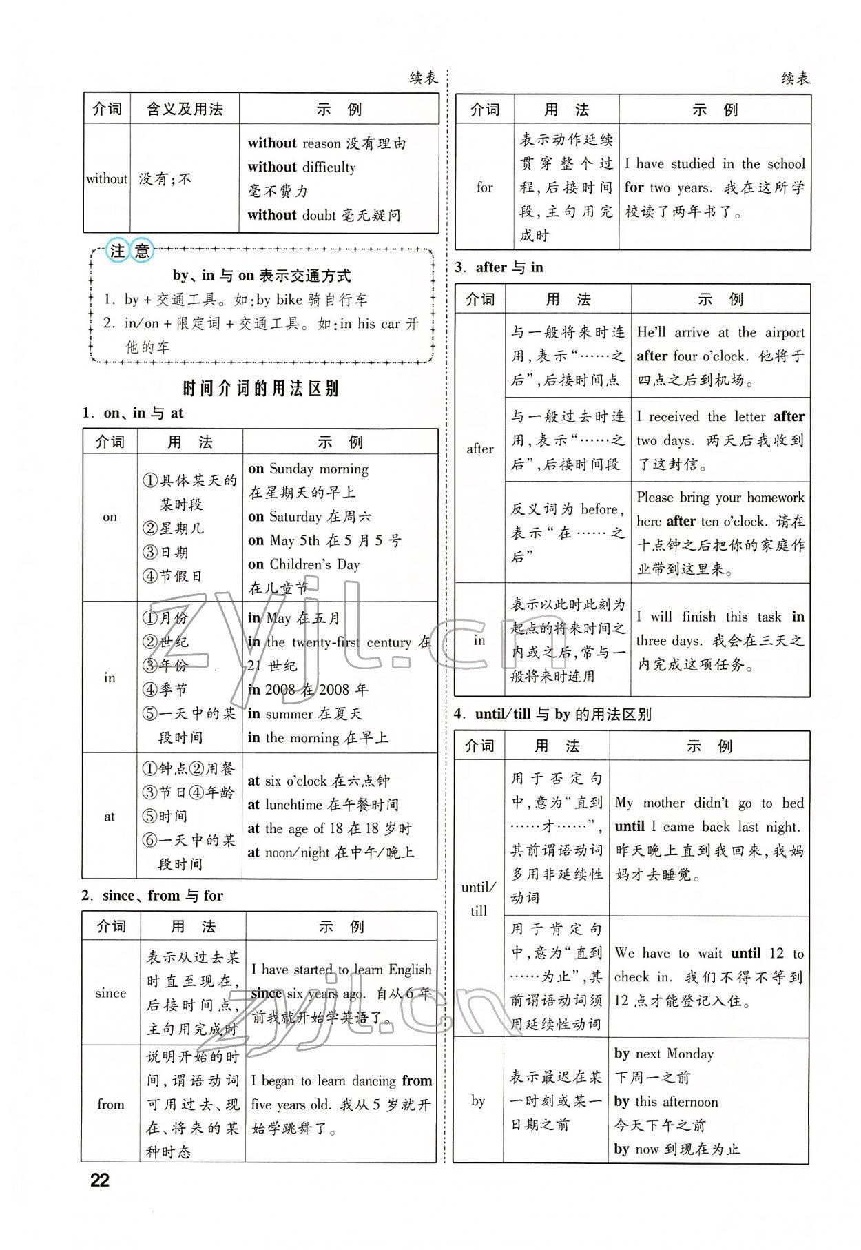 2022年一戰(zhàn)成名考前新方案英語河南專版 參考答案第48頁