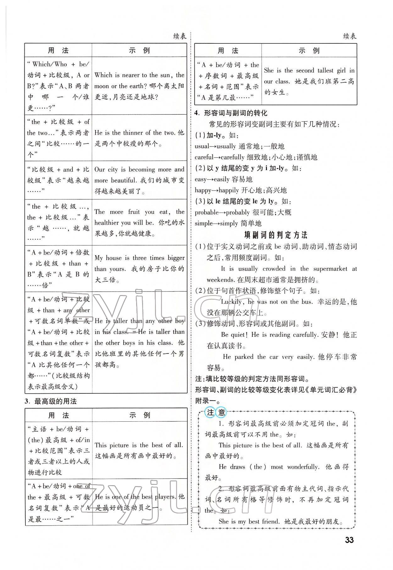 2022年一戰(zhàn)成名考前新方案英語河南專版 參考答案第70頁