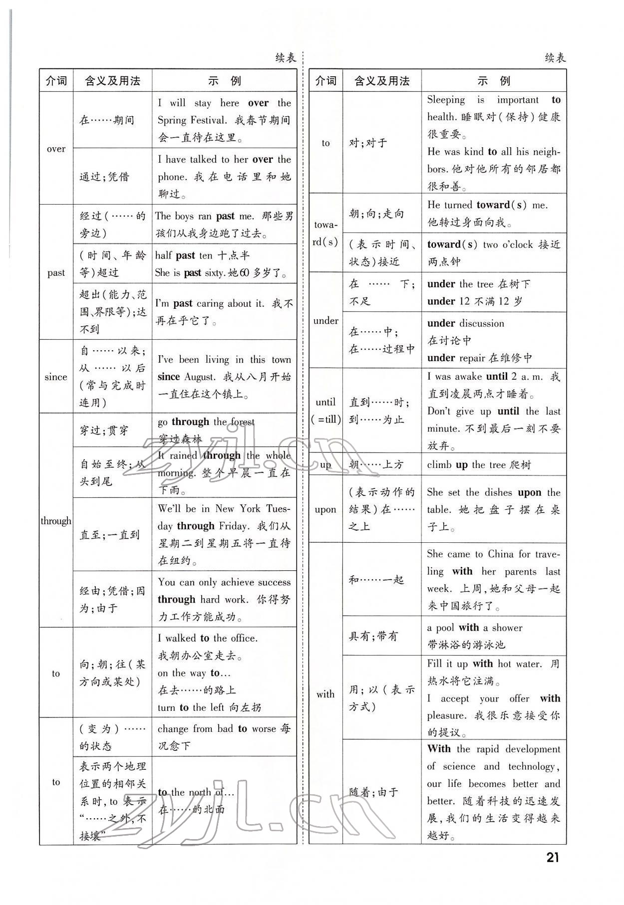 2022年一戰(zhàn)成名考前新方案英語河南專版 參考答案第46頁