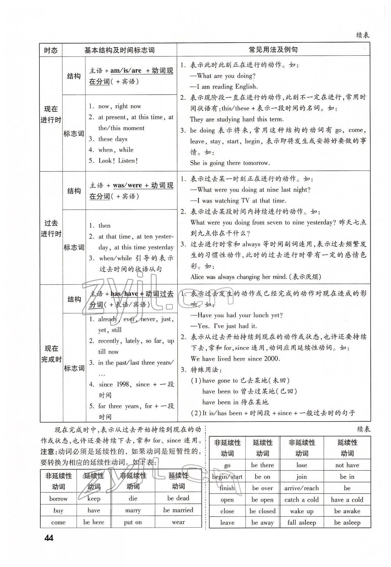 2022年一戰(zhàn)成名考前新方案英語河南專版 參考答案第92頁