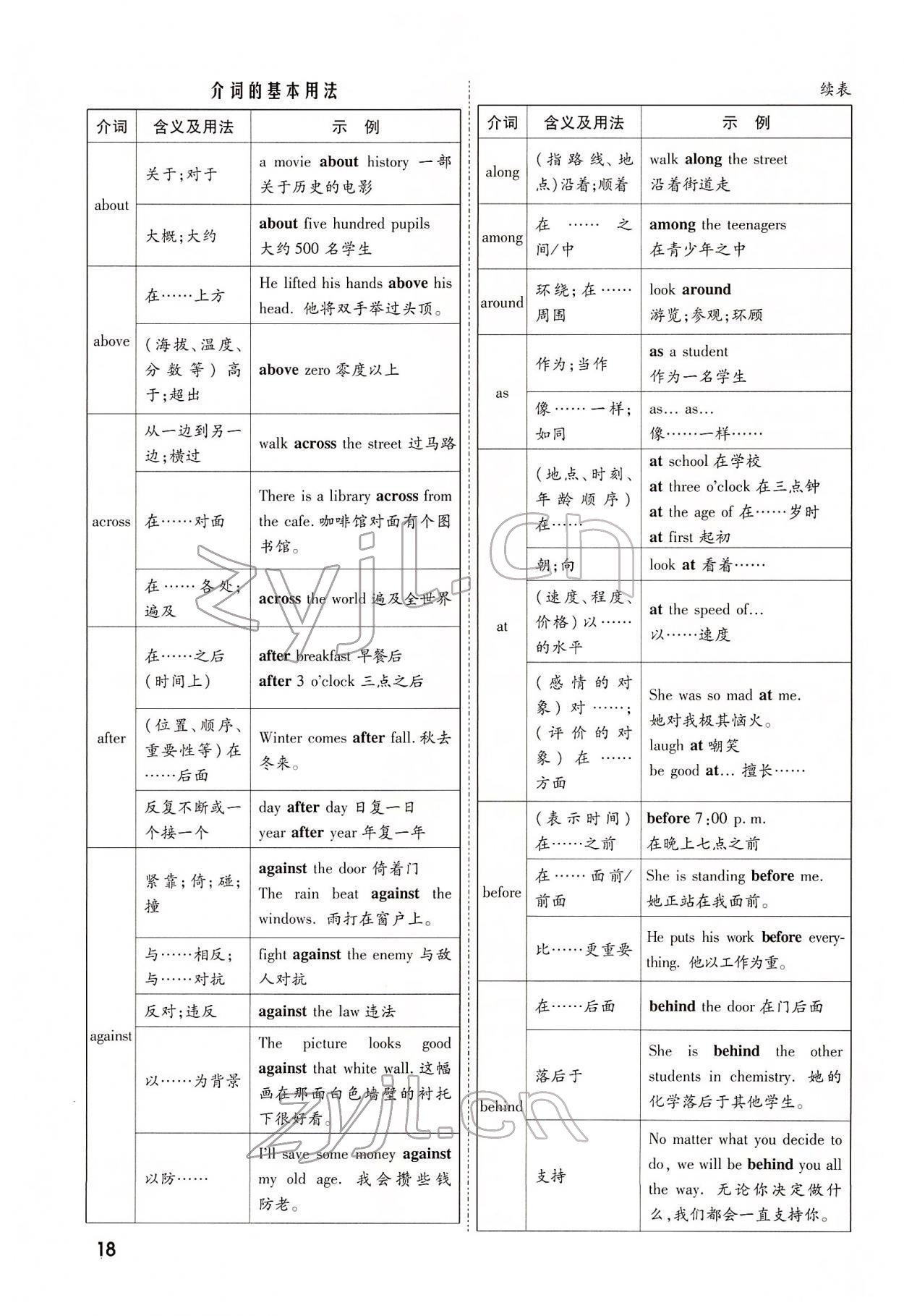 2022年一戰(zhàn)成名考前新方案英語河南專版 參考答案第40頁