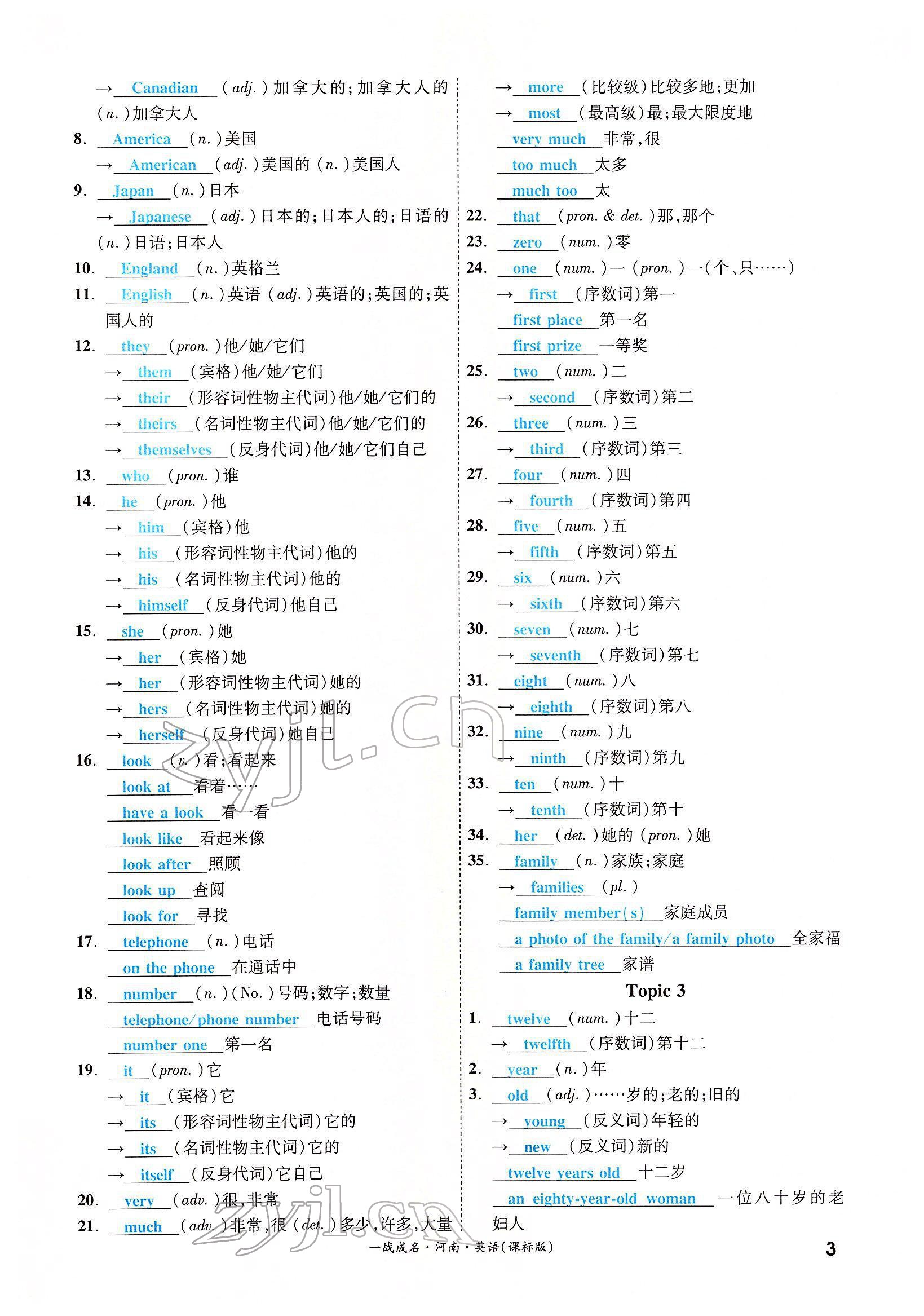 2022年一戰(zhàn)成名考前新方案英語河南專版 參考答案第5頁