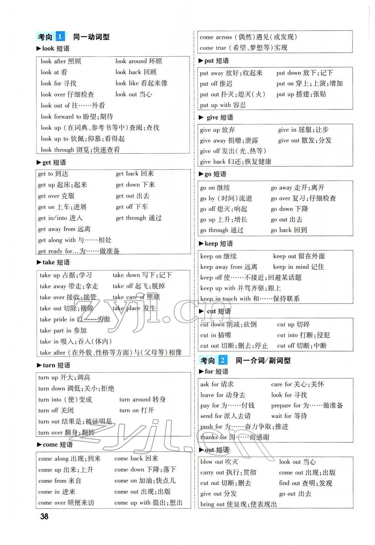 2022年一戰(zhàn)成名考前新方案英語河南專版 參考答案第80頁