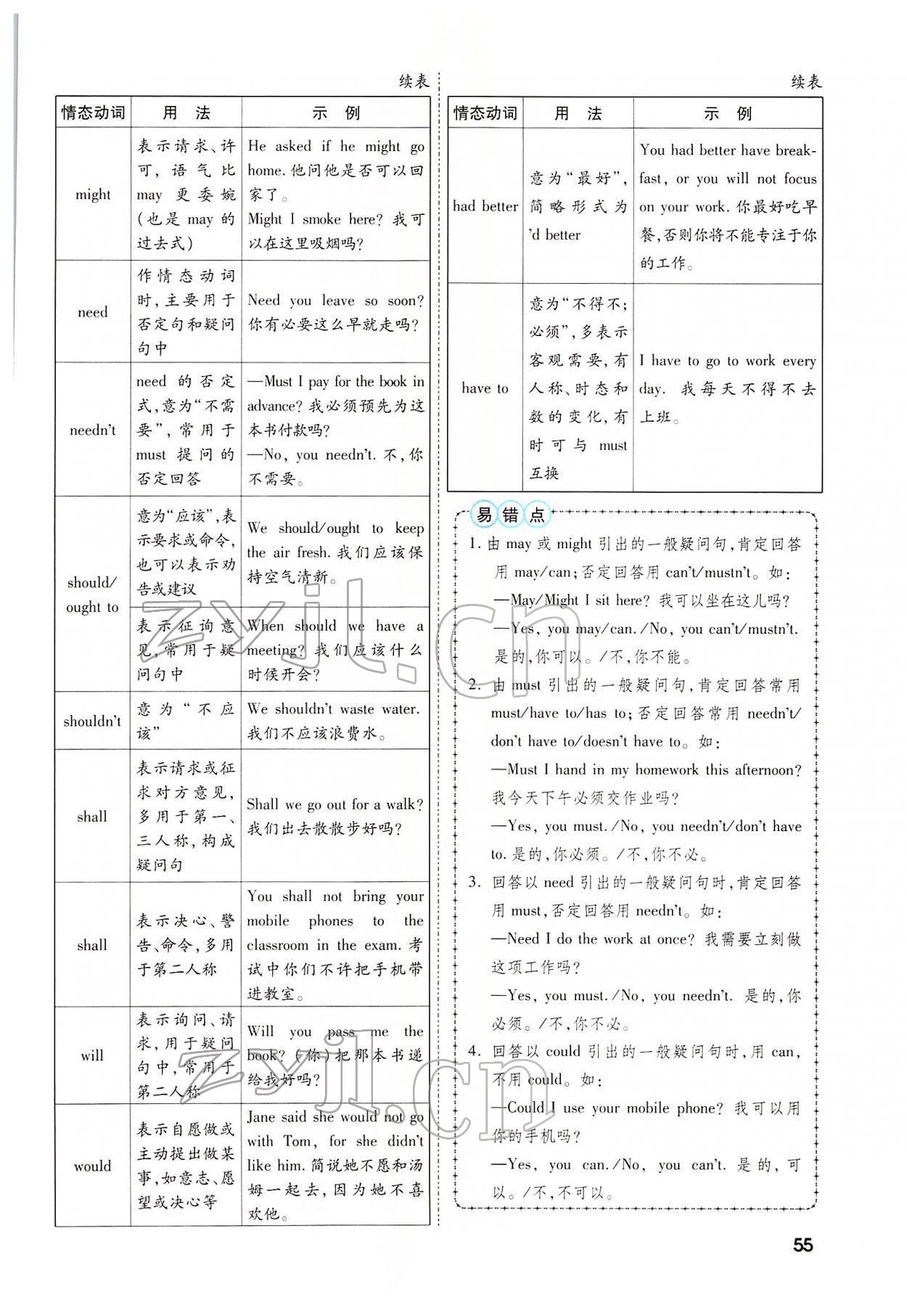 2022年一戰(zhàn)成名考前新方案英語河南專版 參考答案第114頁