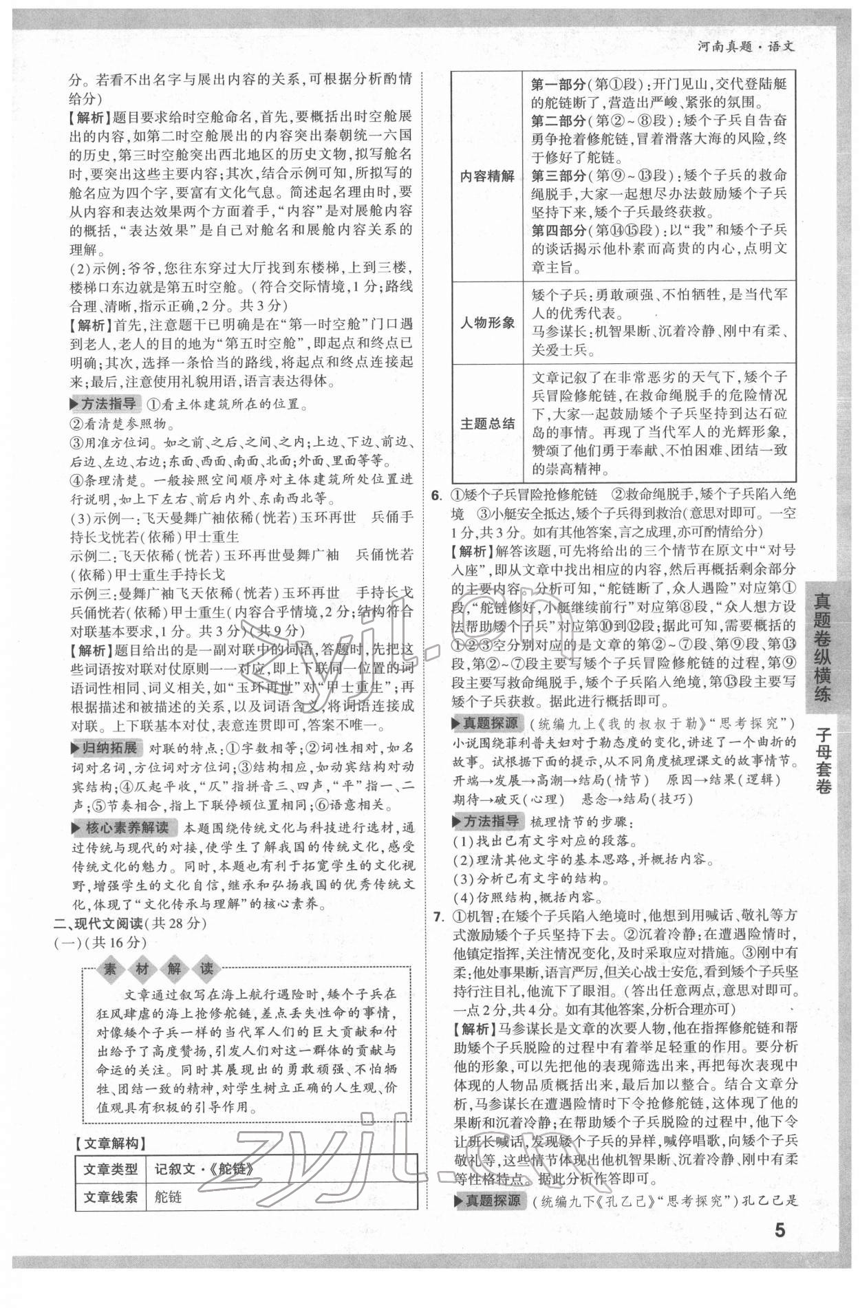 2022年萬唯中考河南真題語文 第5頁