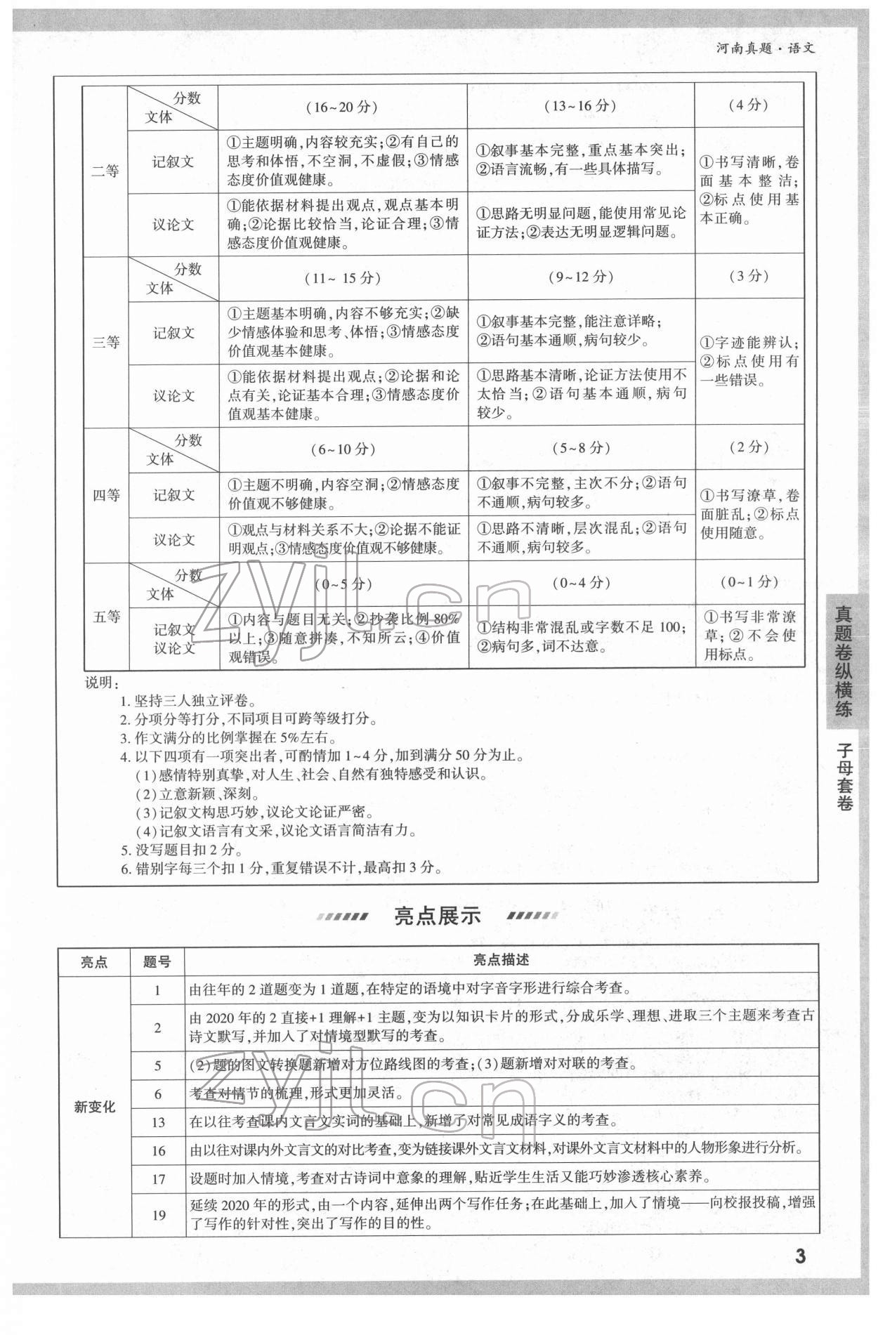 2022年萬唯中考河南真題語文 第3頁