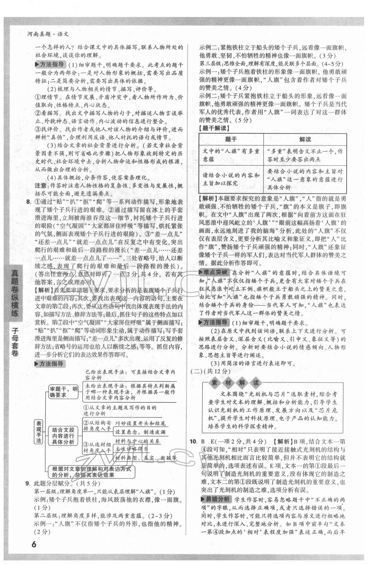 2022年萬唯中考河南真題語文 第6頁