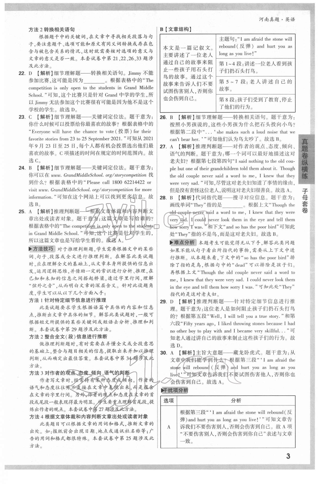 2022年萬唯中考真題英語河南專版 第3頁