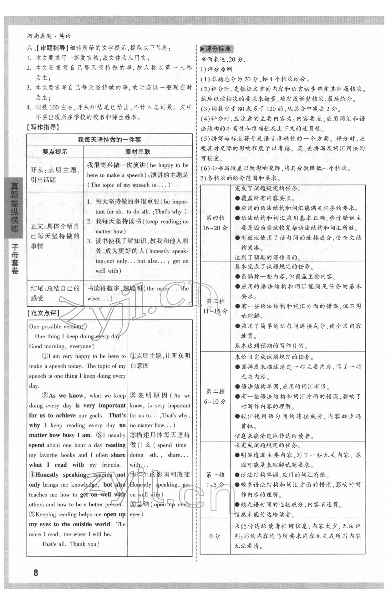 2022年萬唯中考真題英語河南專版 第8頁(yè)