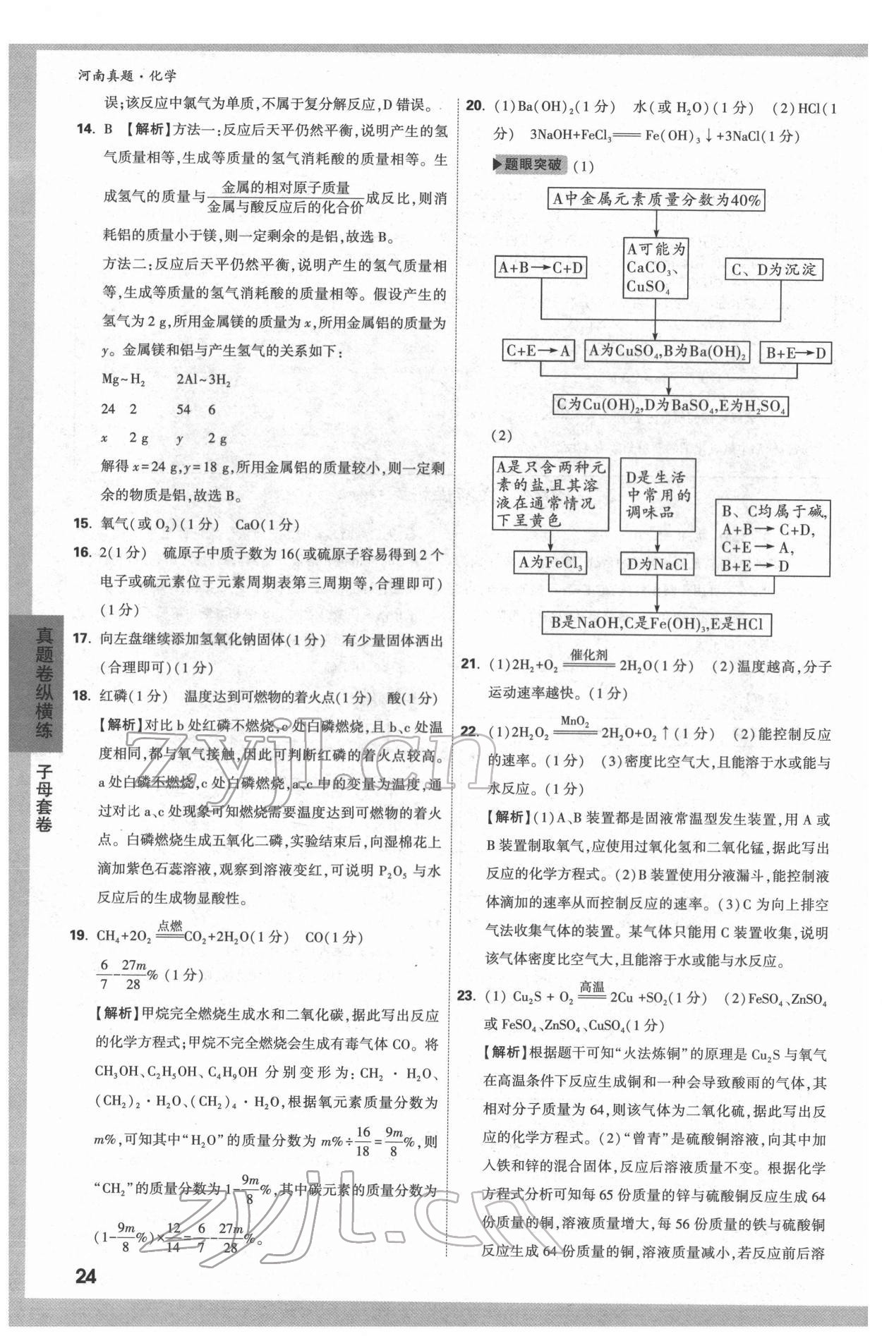 2022年萬唯中考河南真題化學(xué) 第24頁