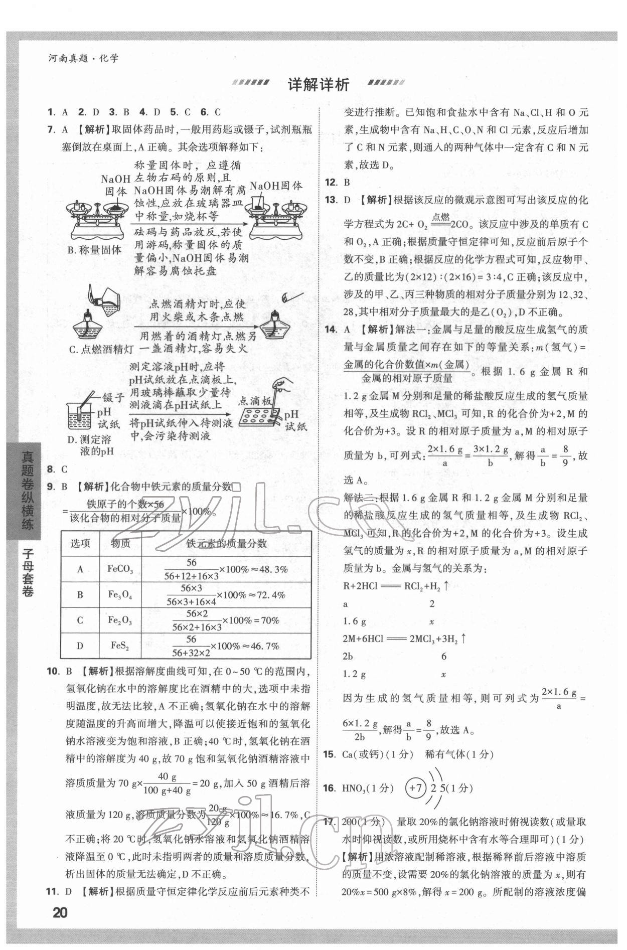 2022年萬唯中考河南真題化學 第20頁