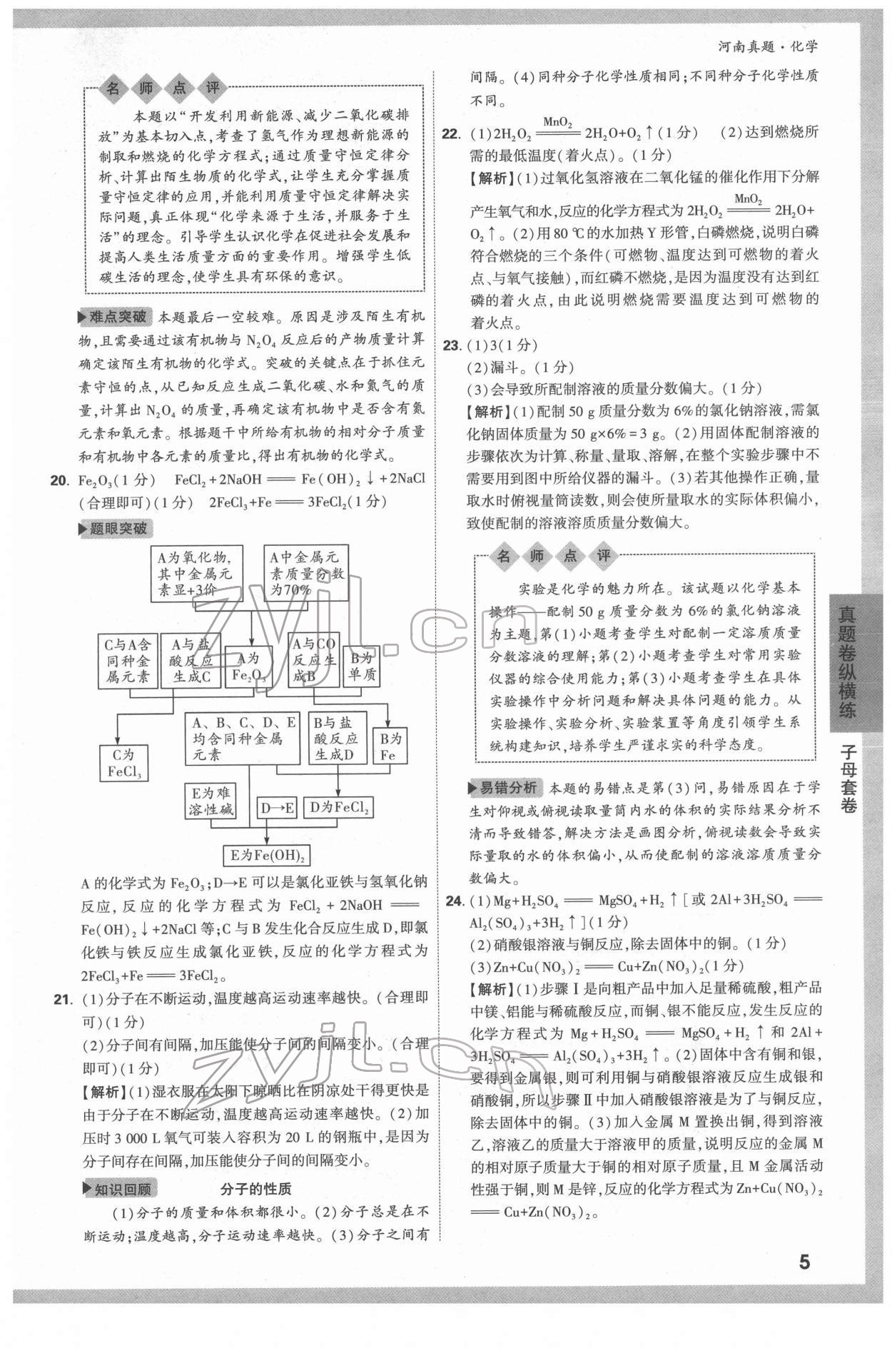 2022年萬(wàn)唯中考河南真題化學(xué) 第5頁(yè)