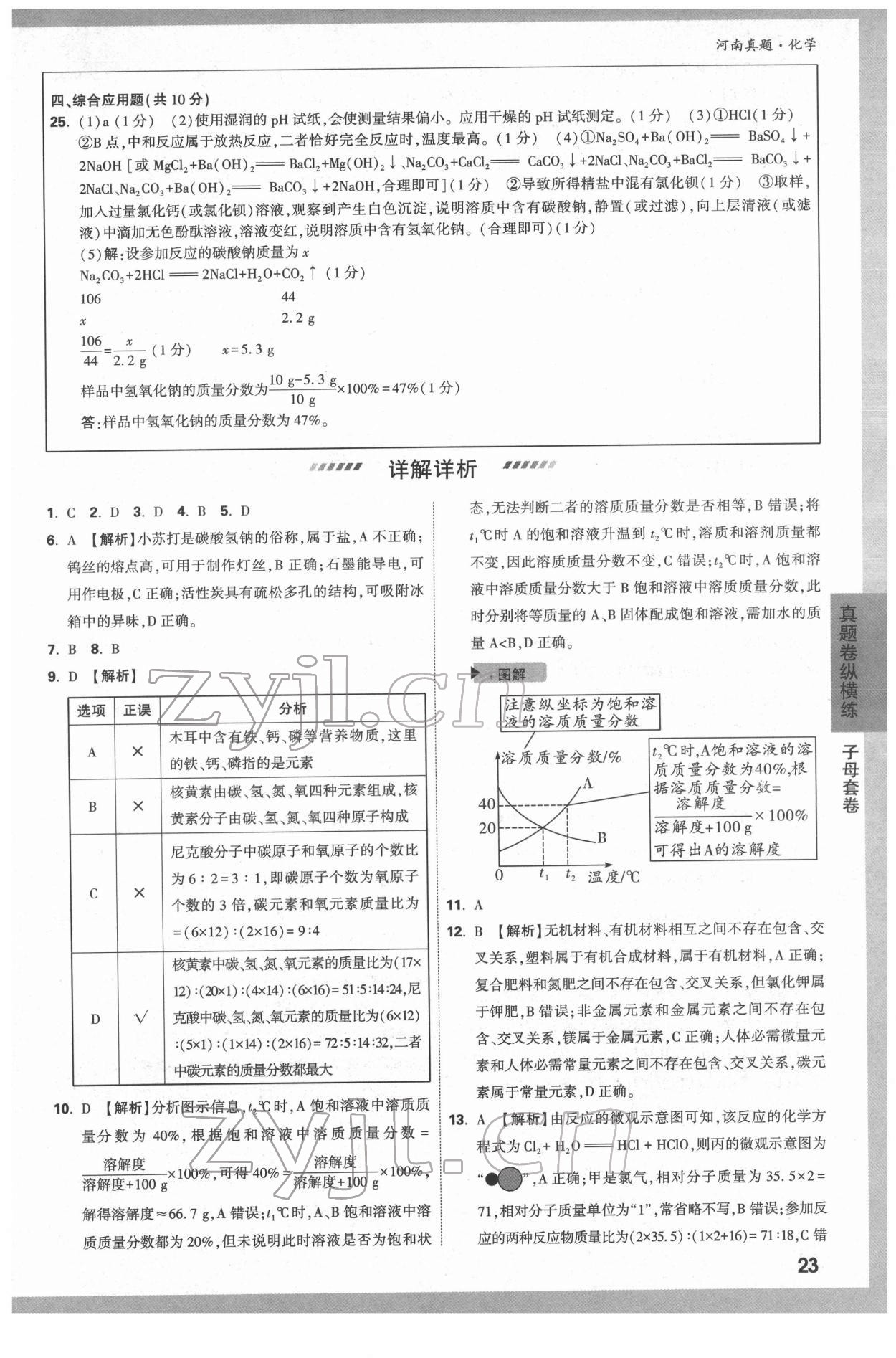 2022年萬唯中考河南真題化學(xué) 第23頁