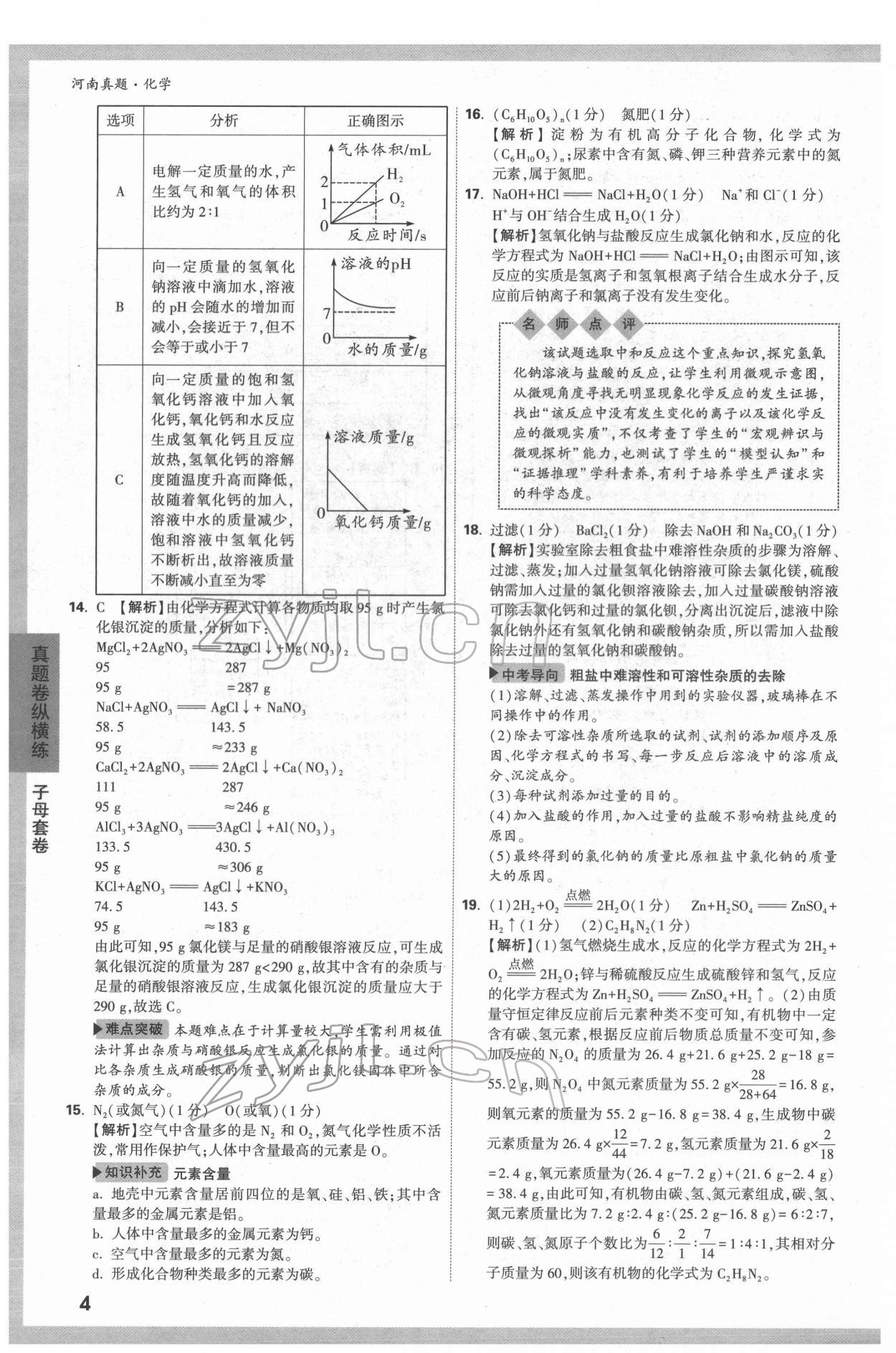 2022年萬(wàn)唯中考河南真題化學(xué) 第4頁(yè)