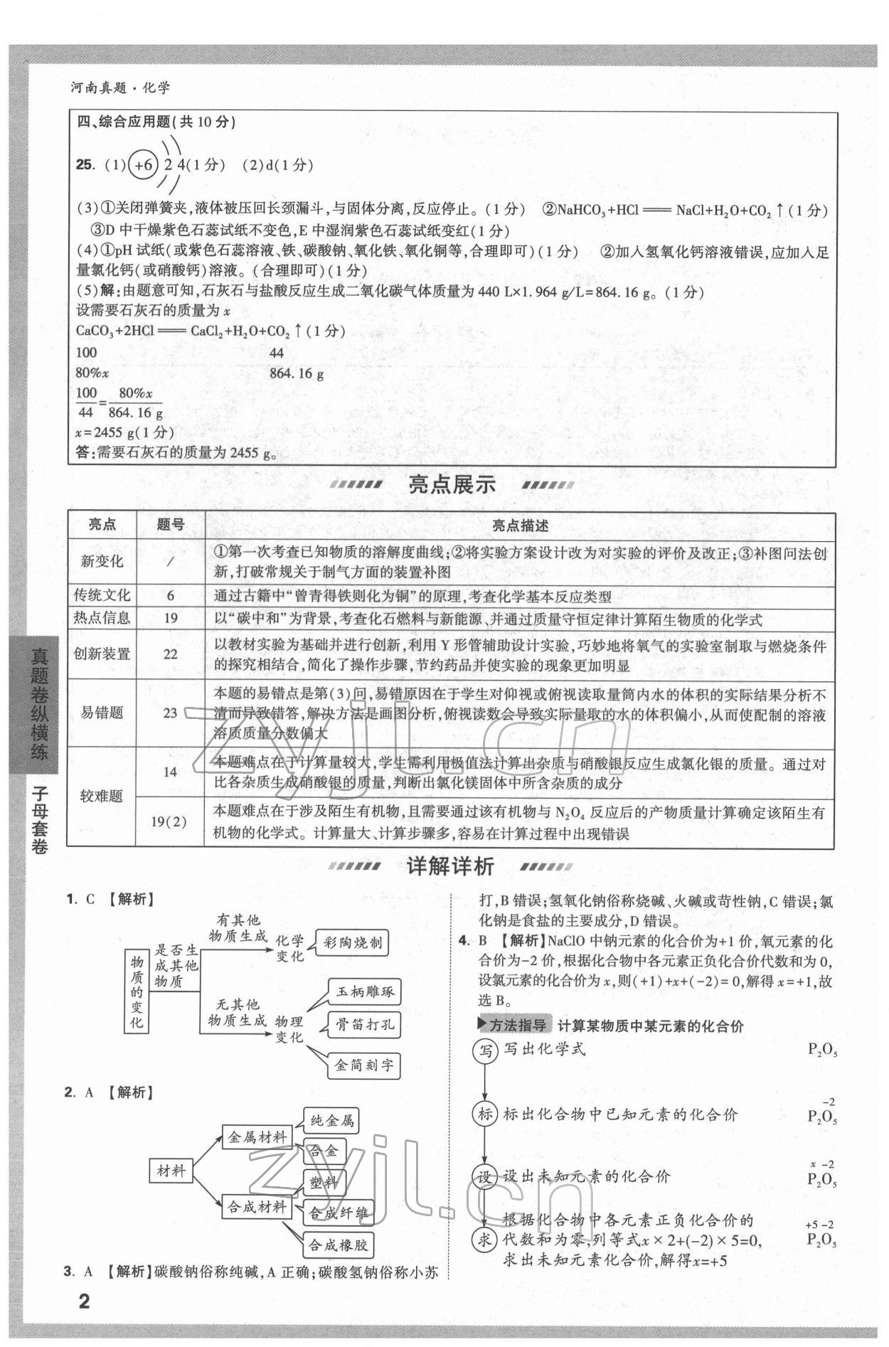 2022年萬唯中考河南真題化學(xué) 第2頁
