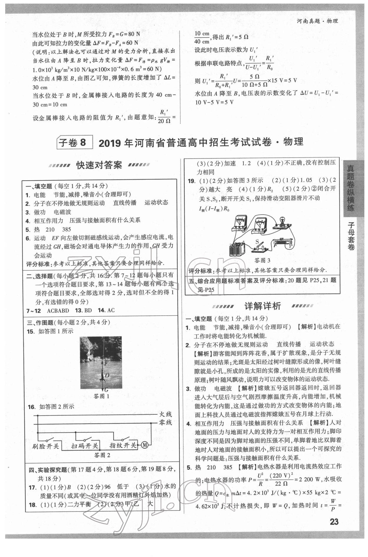 2022年萬唯中考河南真題物理 第23頁