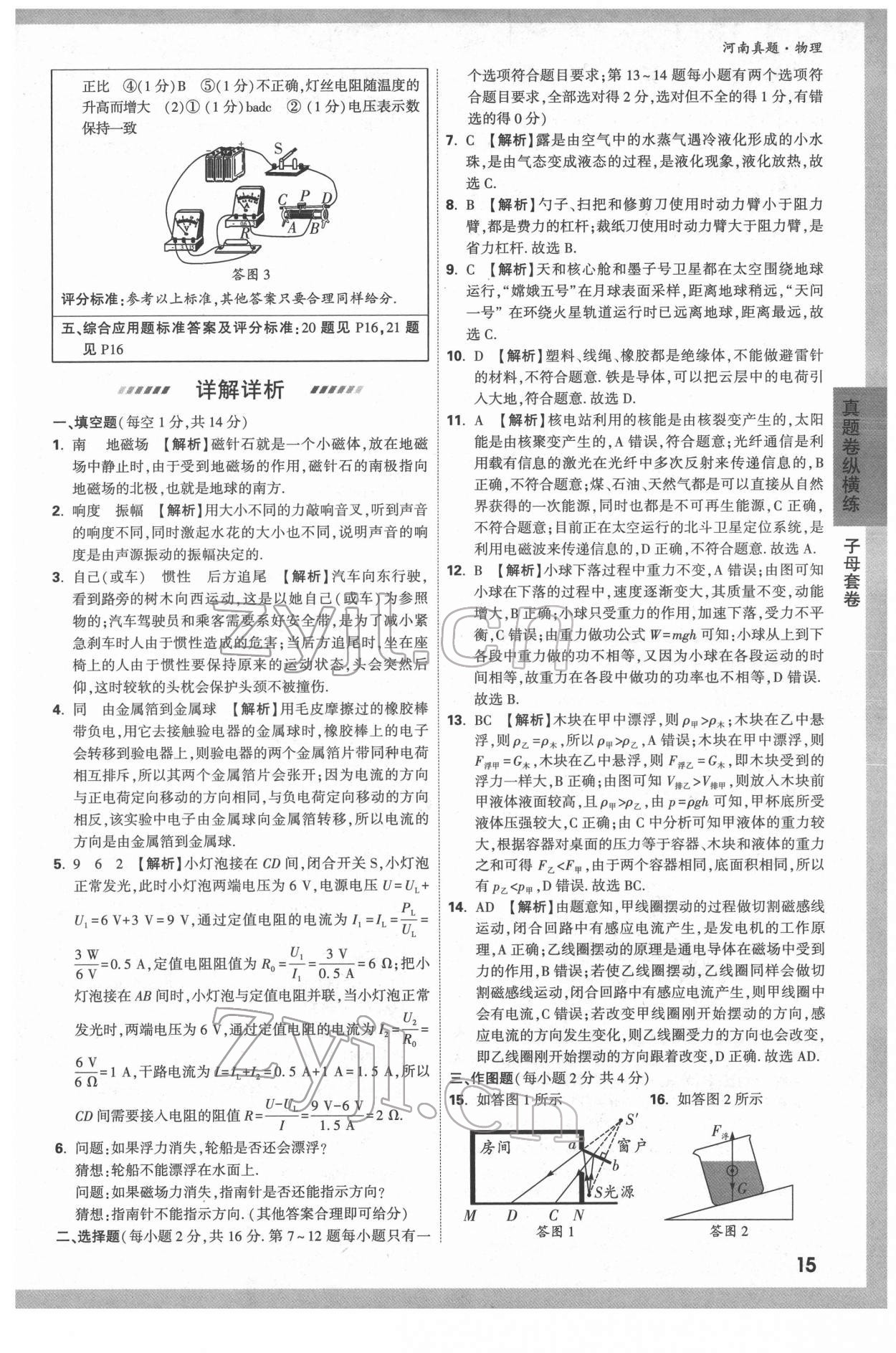 2022年萬(wàn)唯中考河南真題物理 第15頁(yè)