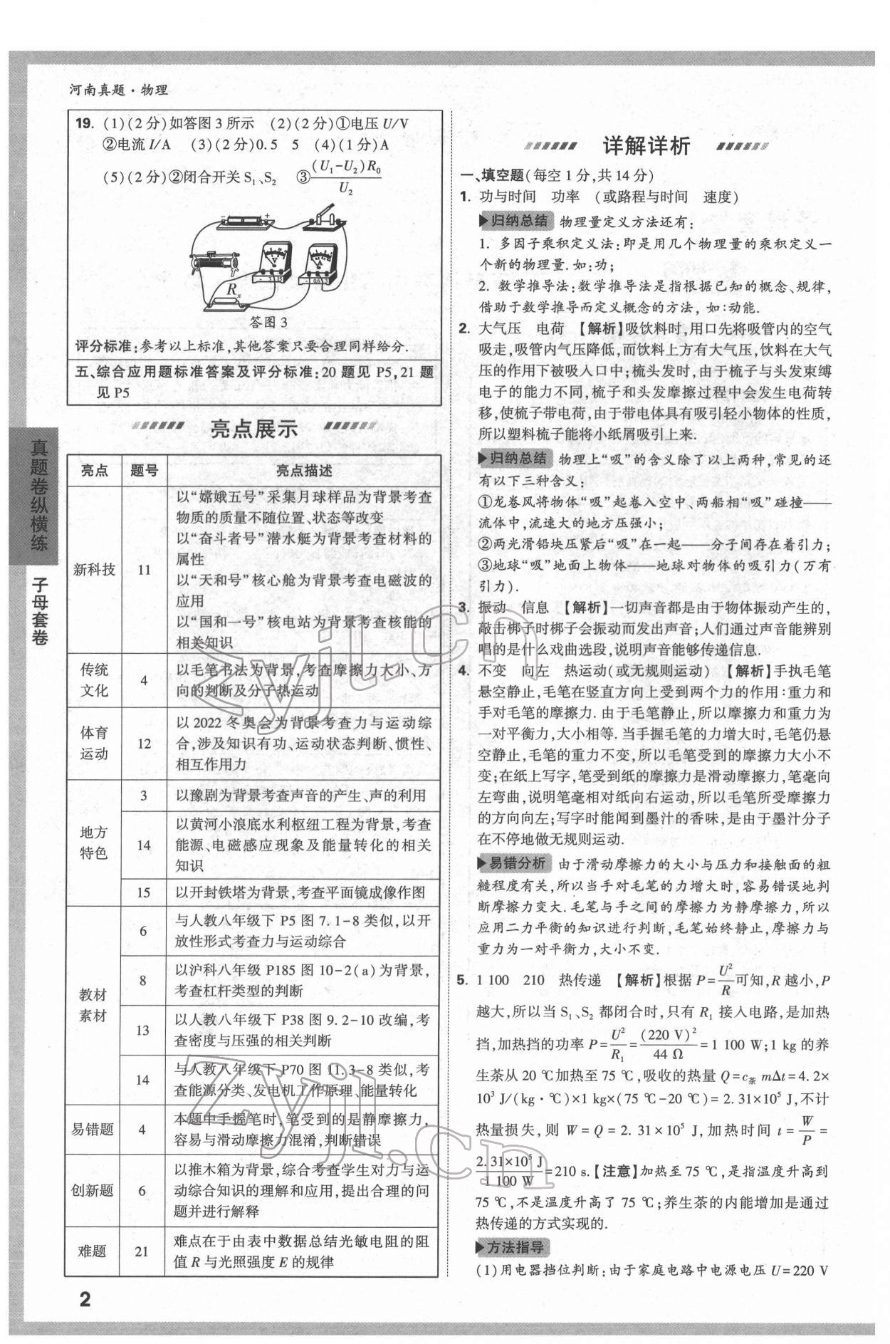 2022年万唯中考河南真题物理 第2页
