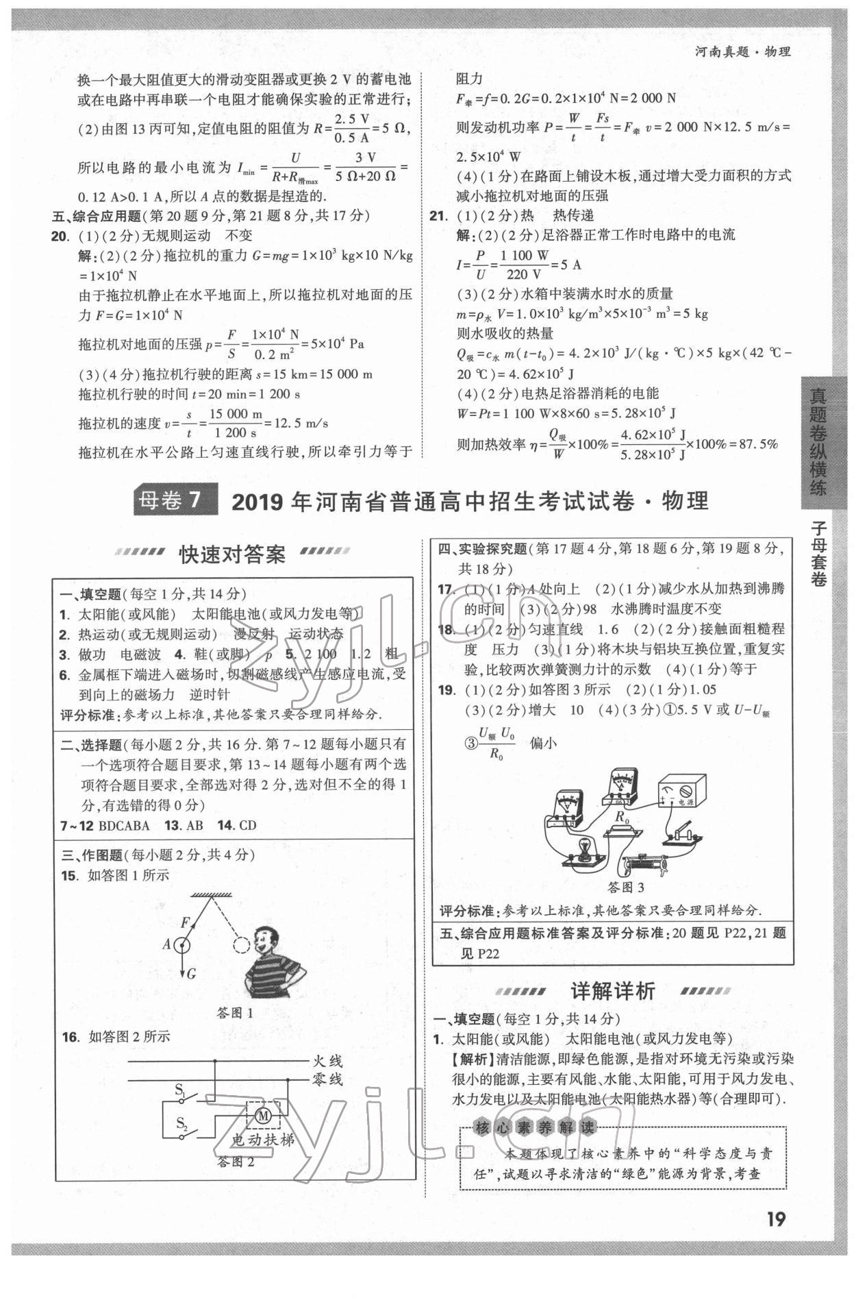 2022年萬(wàn)唯中考河南真題物理 第19頁(yè)
