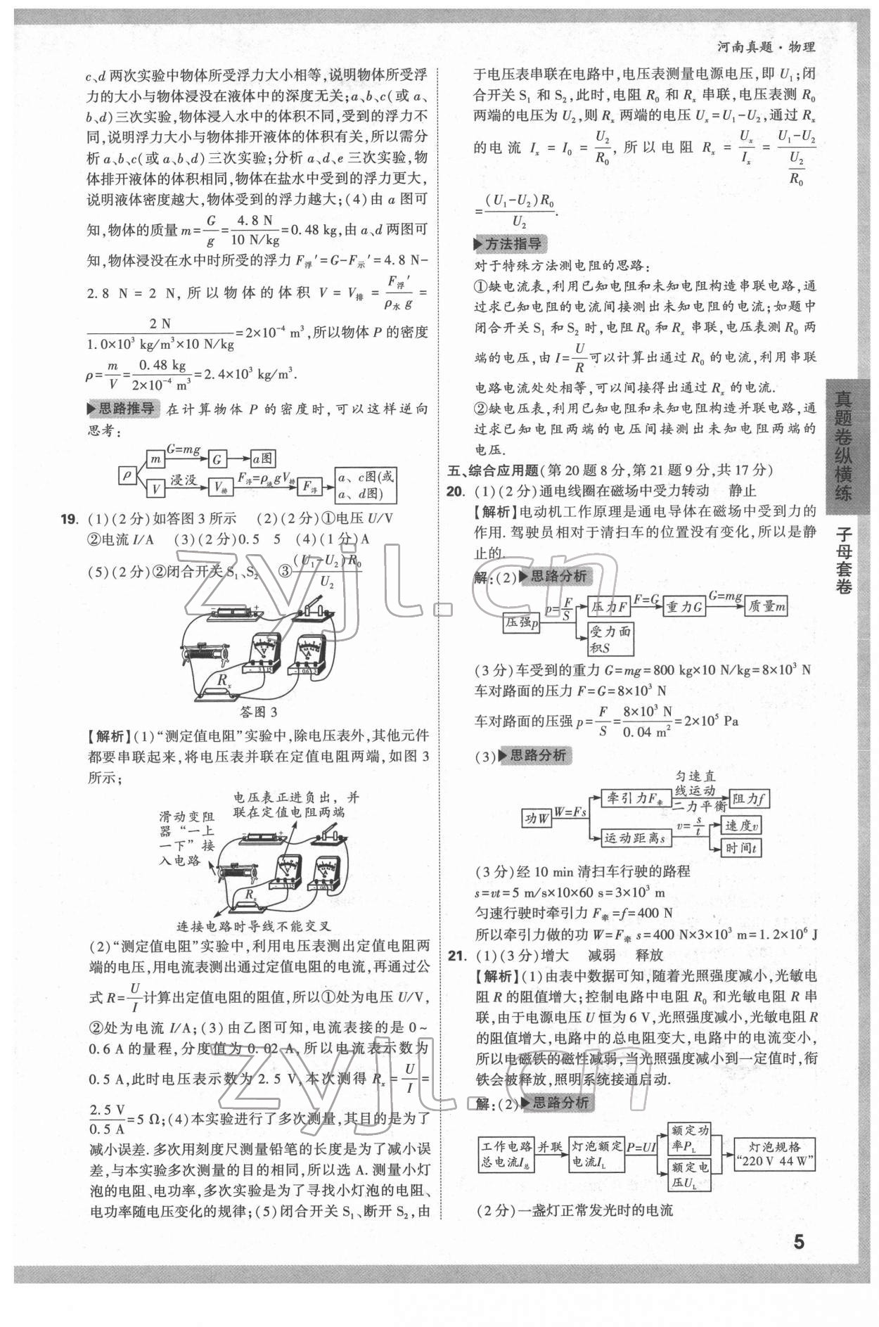 2022年萬(wàn)唯中考河南真題物理 第5頁(yè)