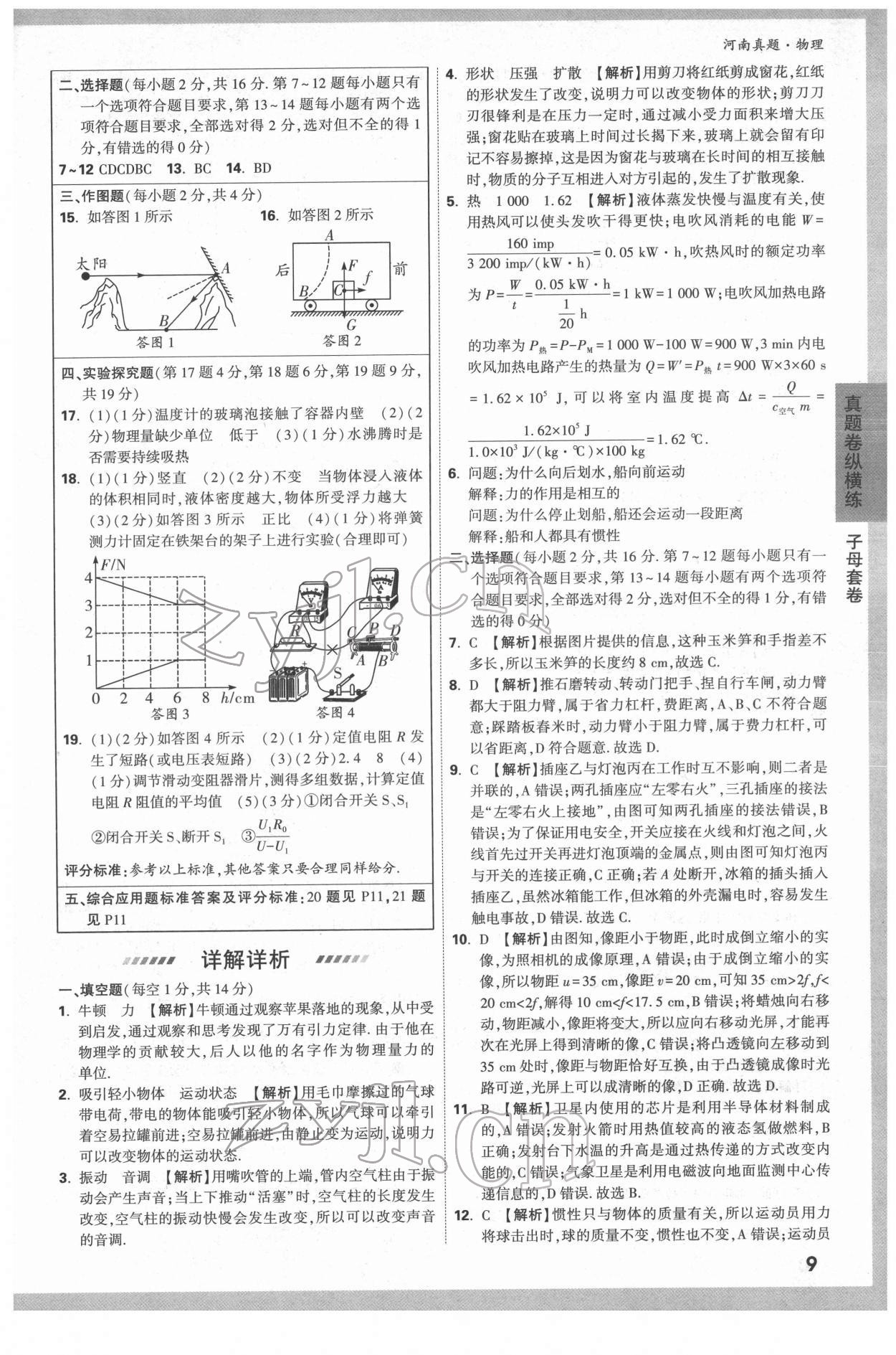 2022年萬唯中考河南真題物理 第9頁(yè)
