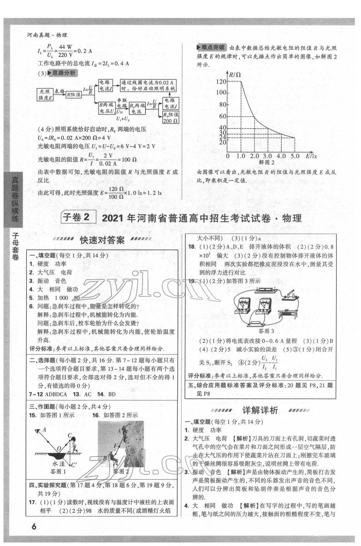 2022年萬唯中考河南真題物理 第6頁