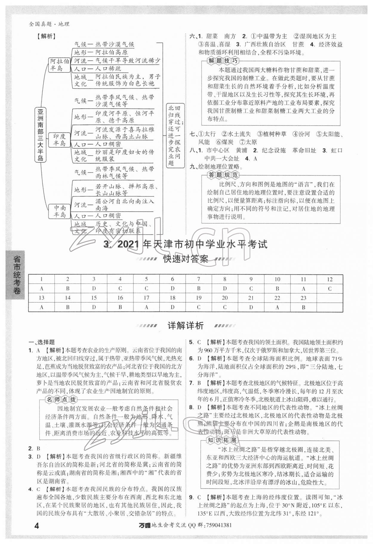 2022年萬唯中考真題地理 第4頁