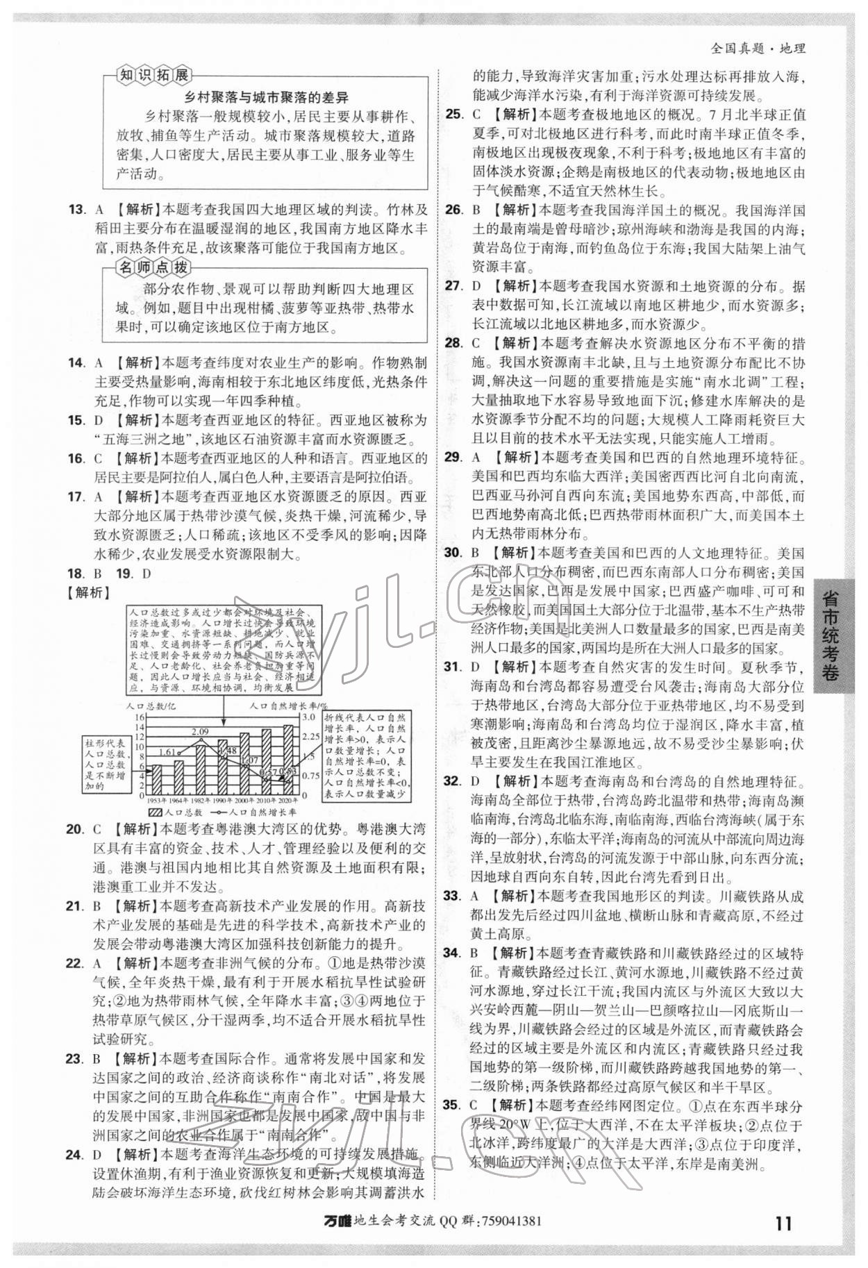 2022年萬唯中考真題地理 第11頁