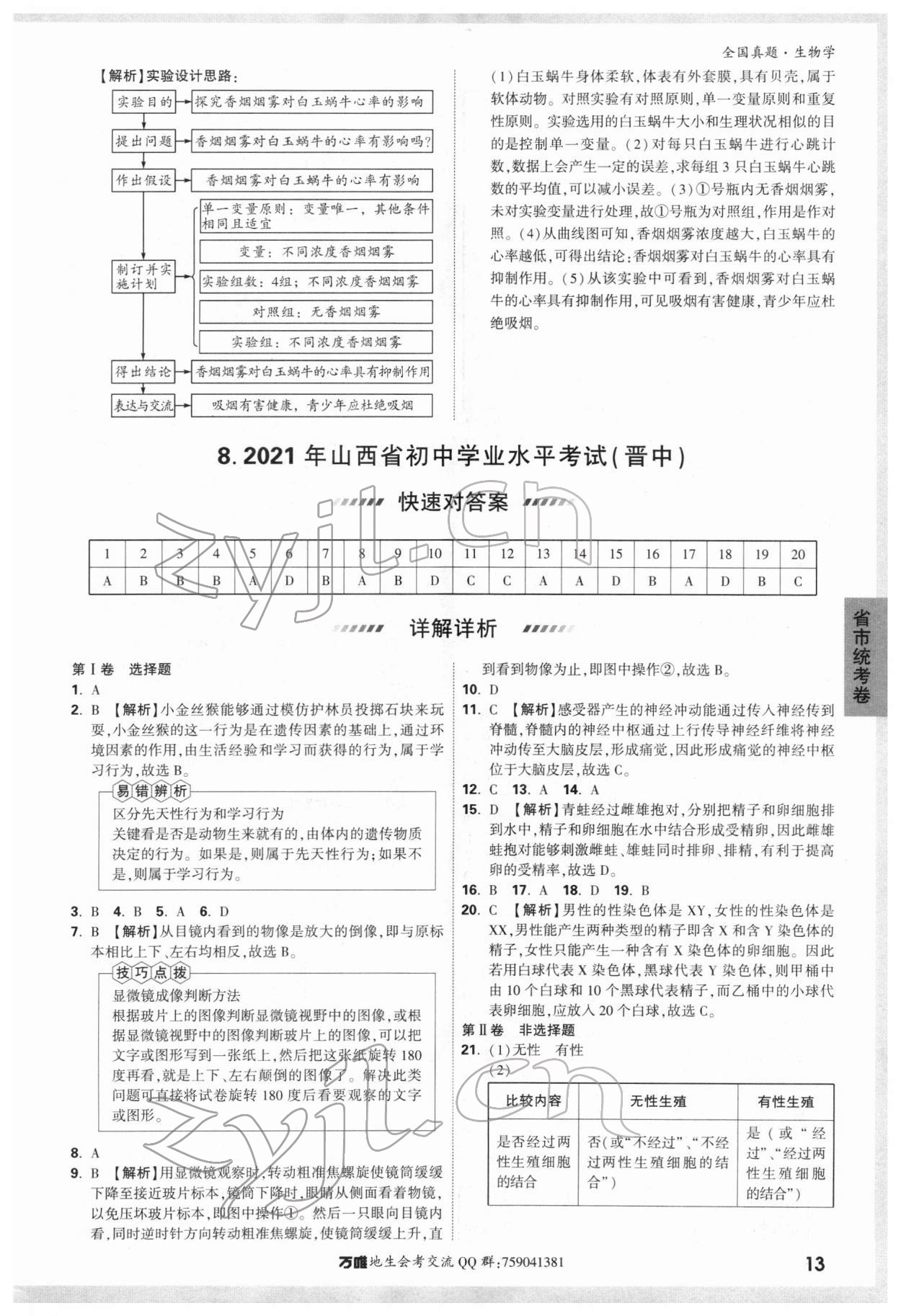 2022年萬唯中考真題生物 第11頁